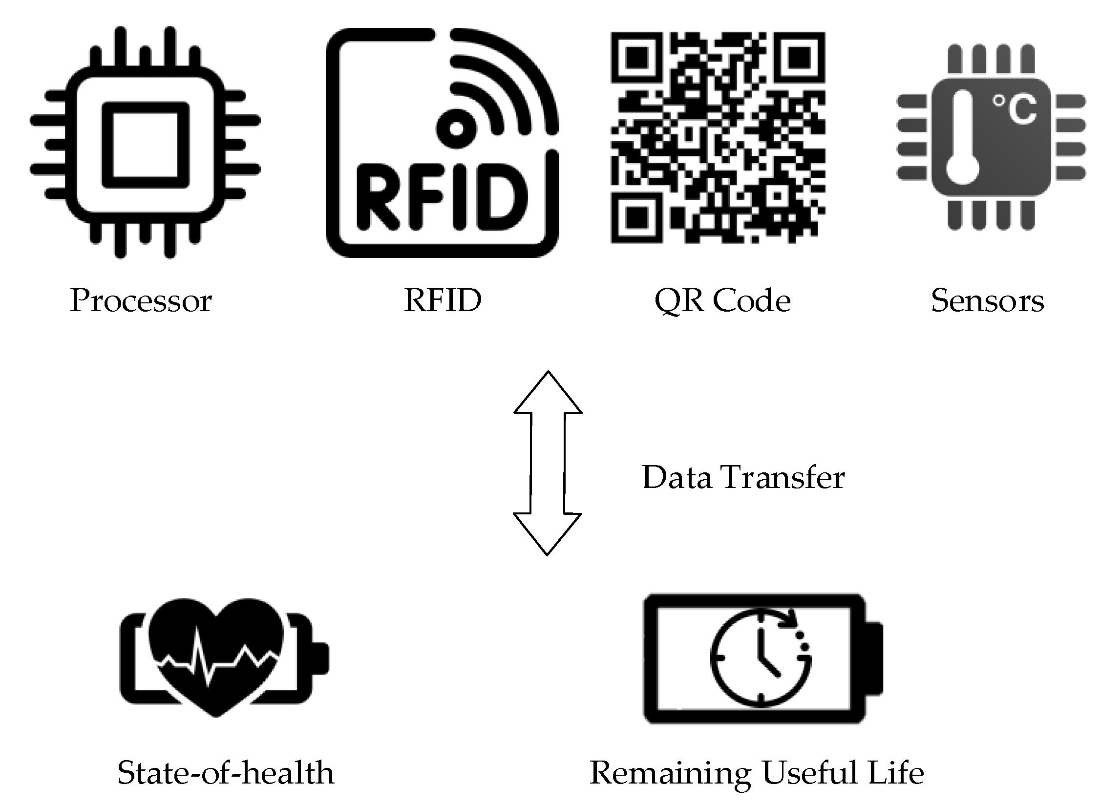 Automation 05 00028 g005