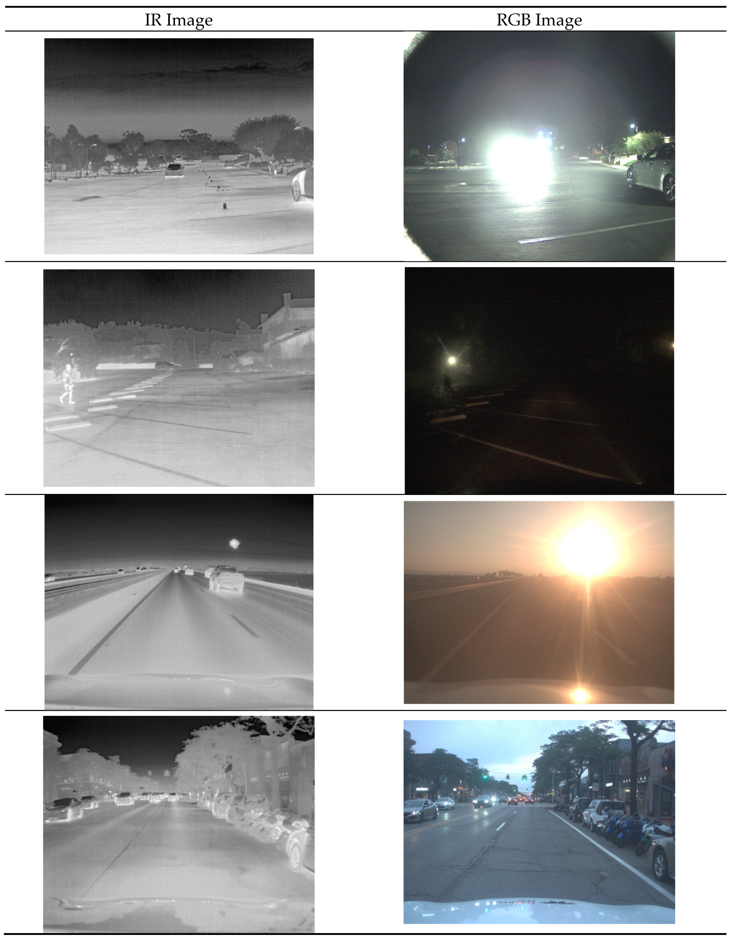 Automation 05 00029 g004 Automation 05 00029 g004