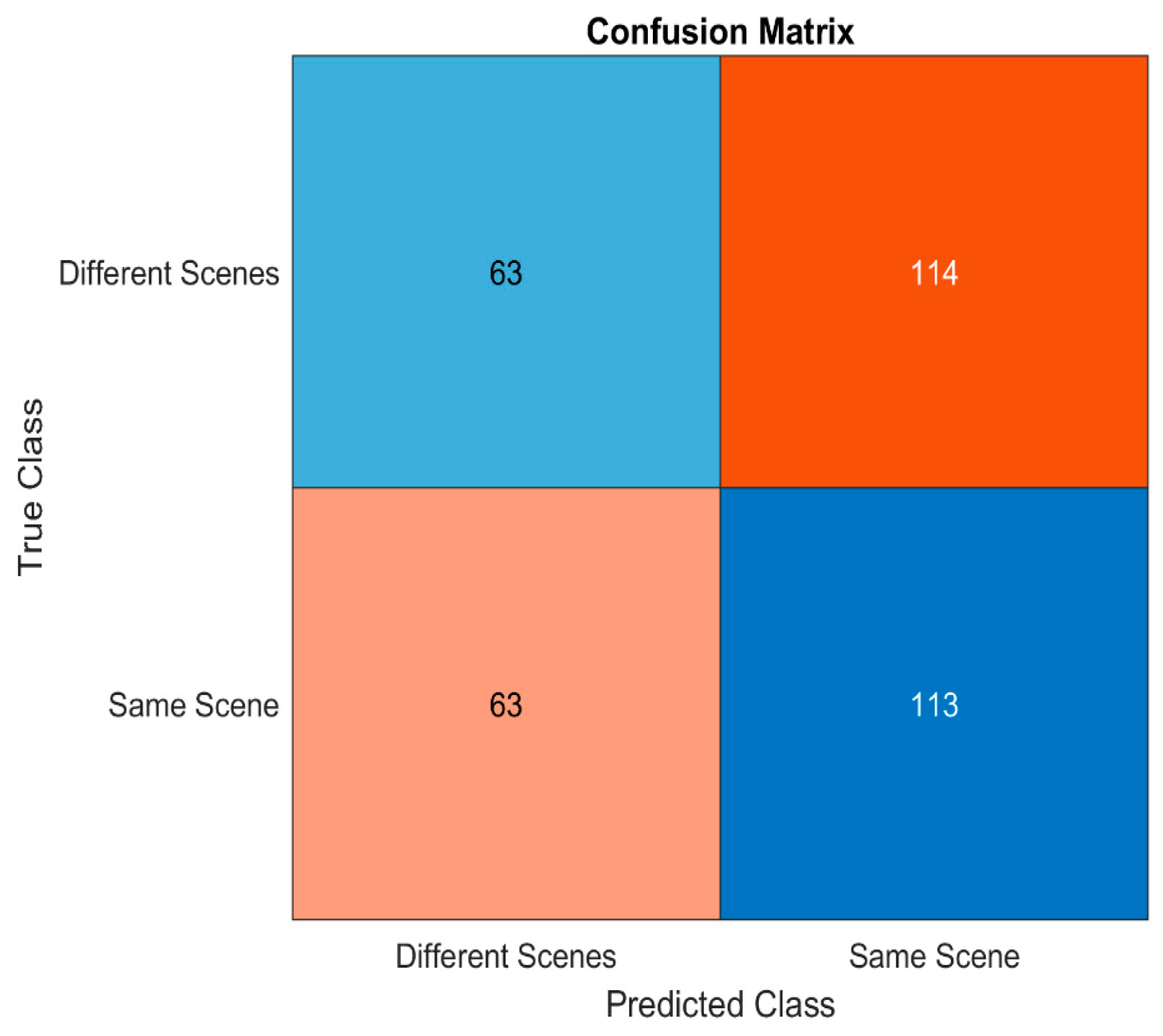 Automation 05 00029 g006 Automation 05 00029 g006