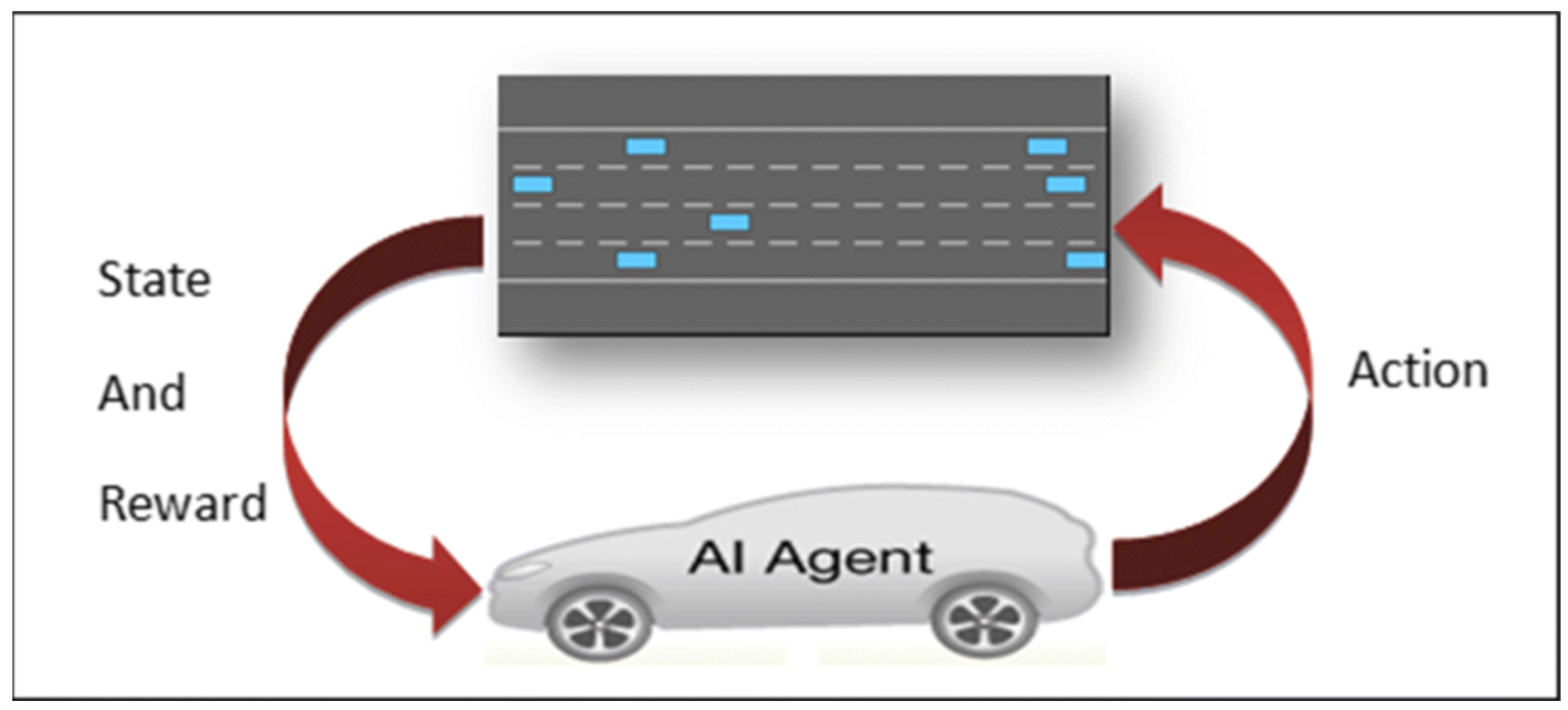 Automation 05 00032 g004