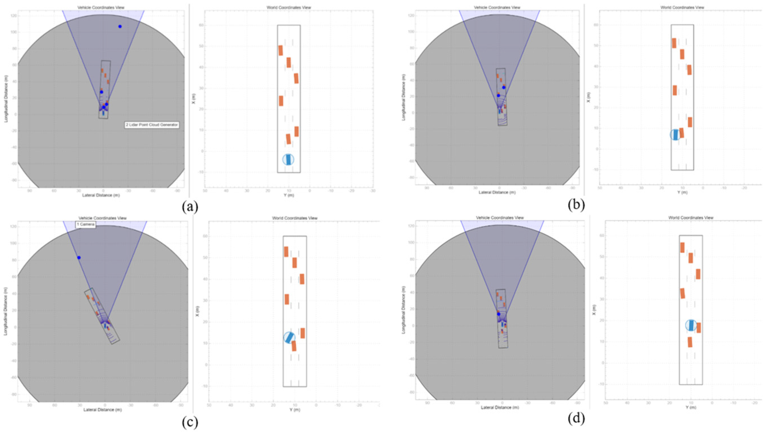 Automation 05 00032 g006