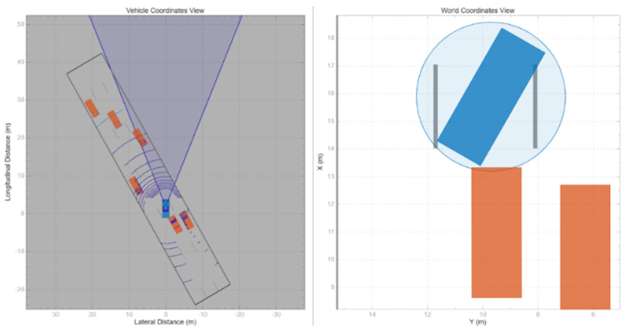 Automation 05 00032 g013