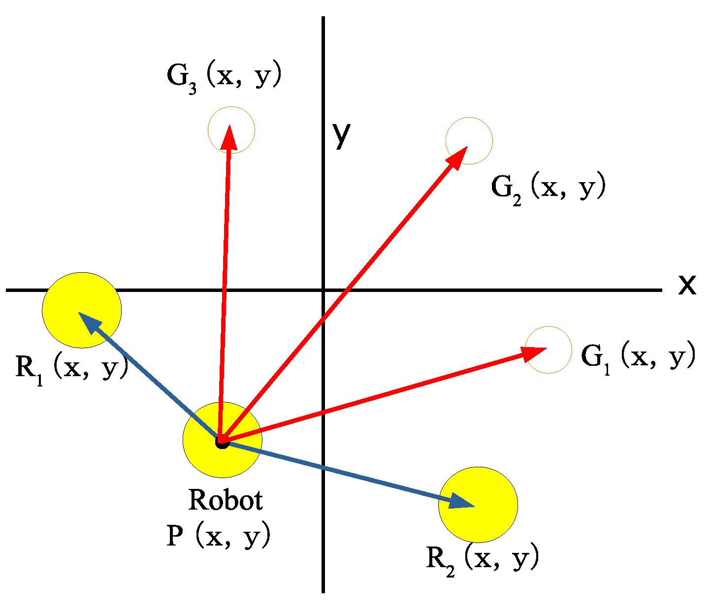 Automation 05 00034 g001