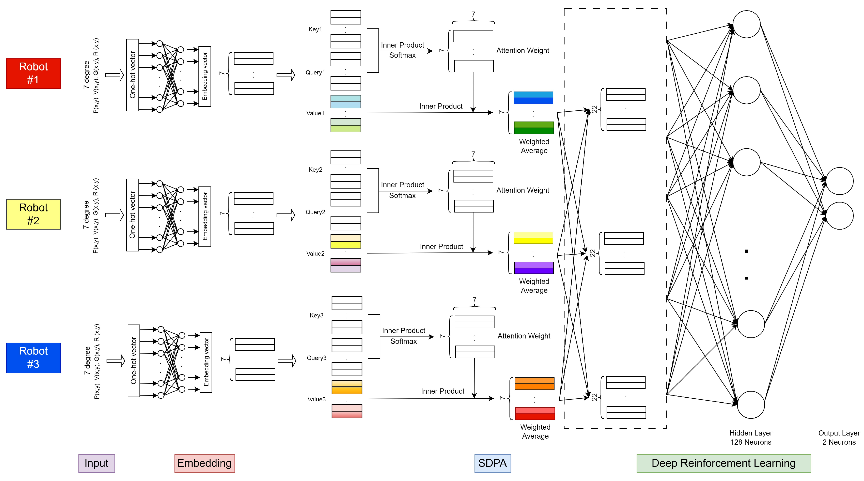 Automation 05 00034 g002