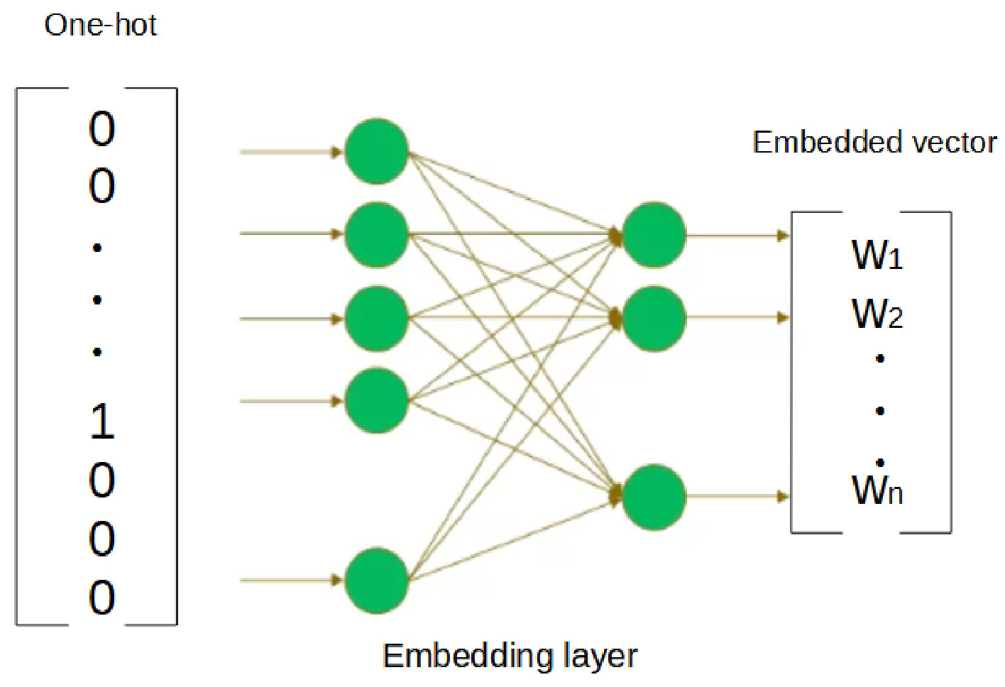 Automation 05 00034 g003