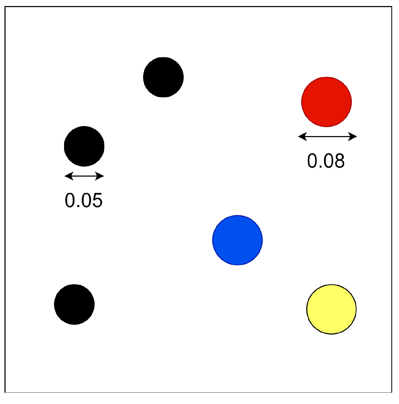 Automation 05 00034 g007