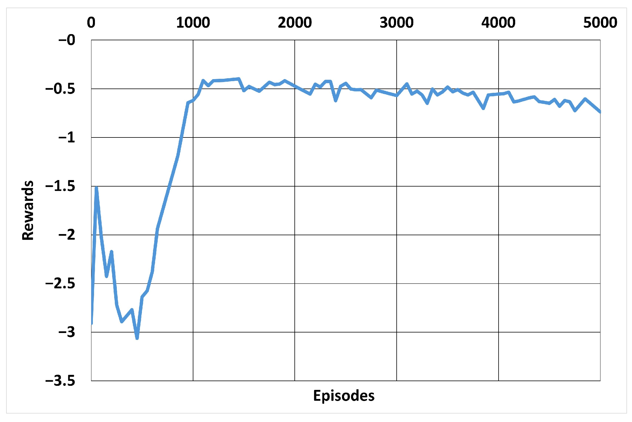 Automation 05 00034 g010