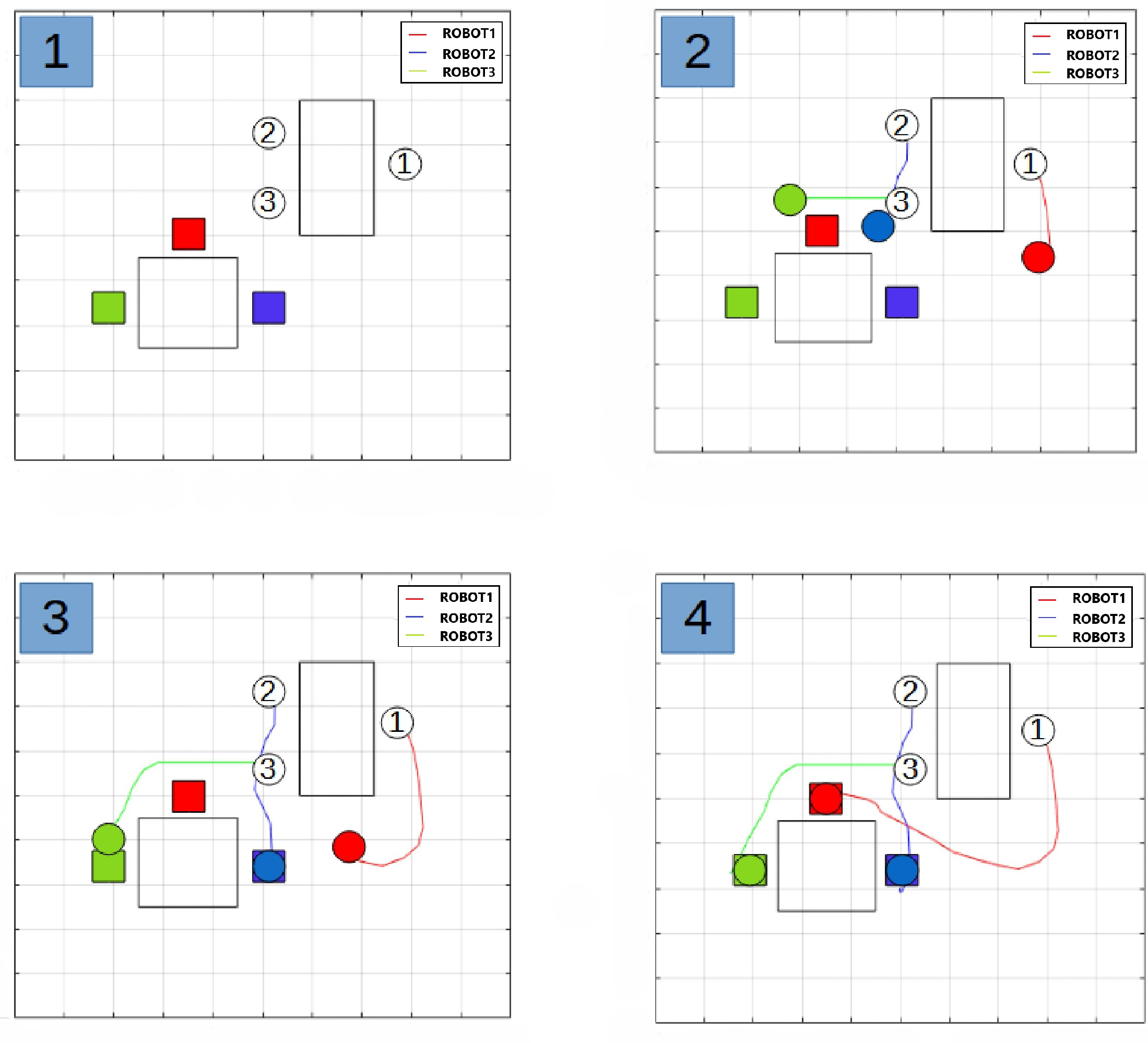 Automation 05 00034 g014