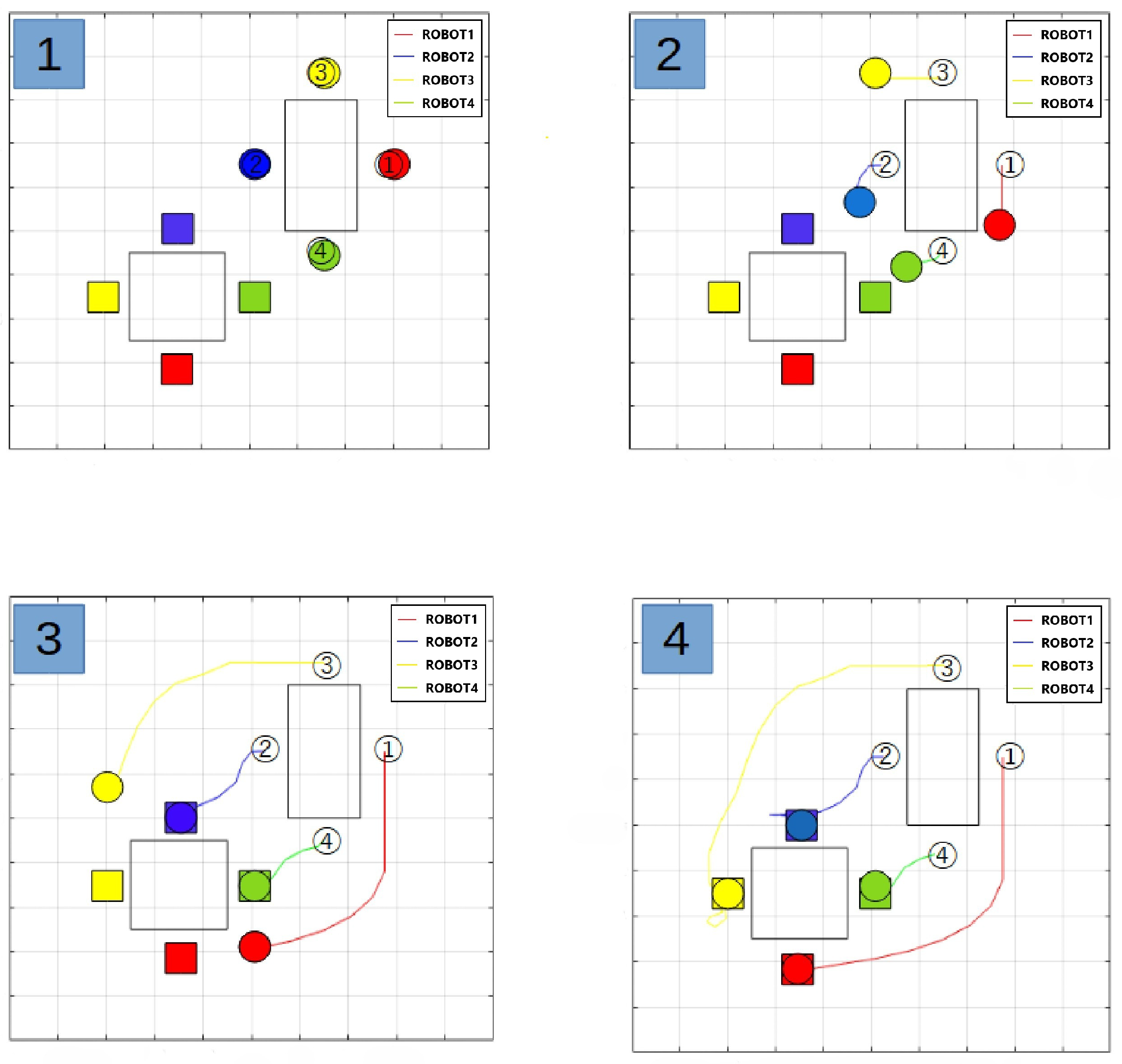 Automation 05 00034 g015