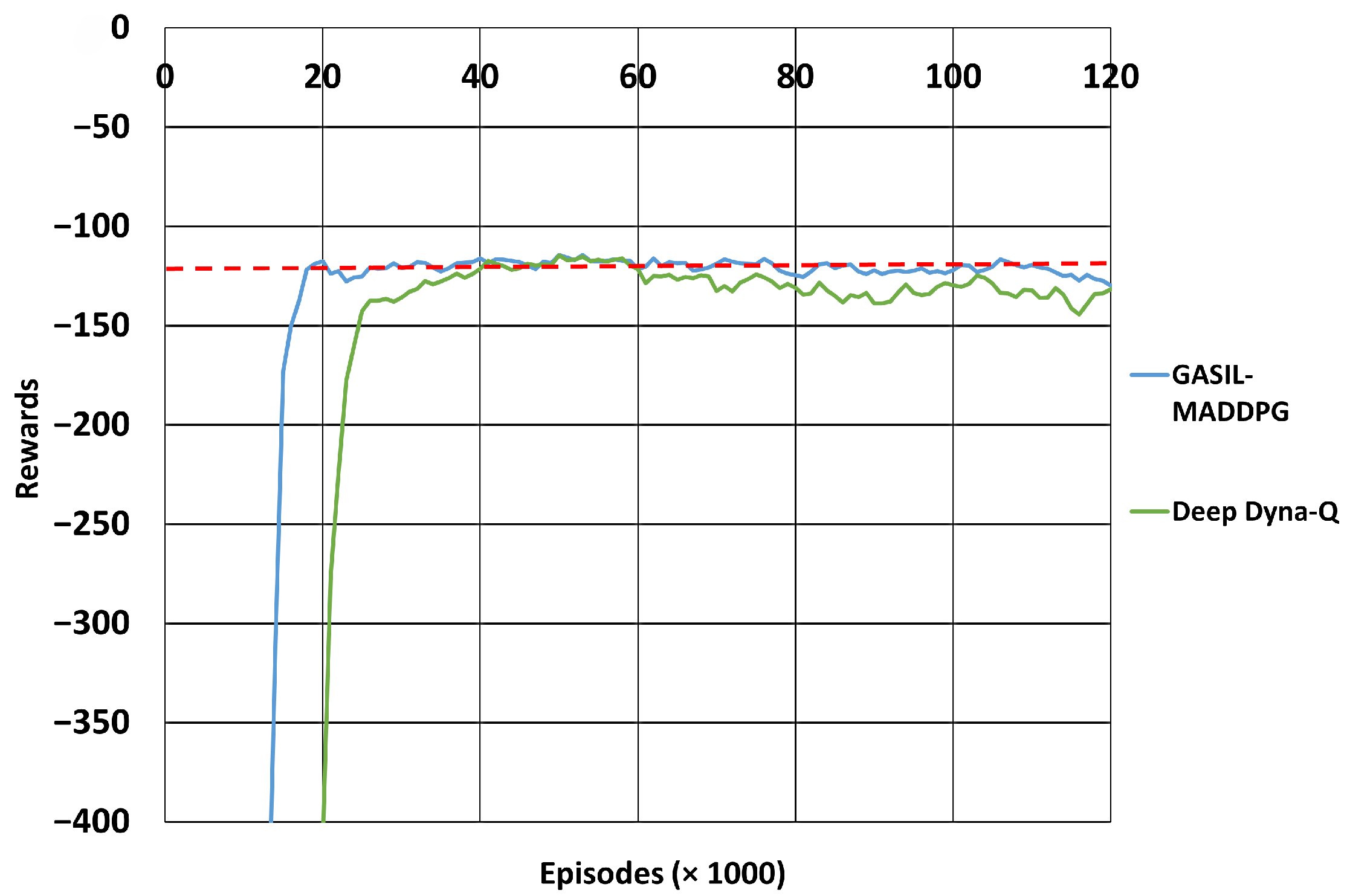 Automation 05 00034 g016
