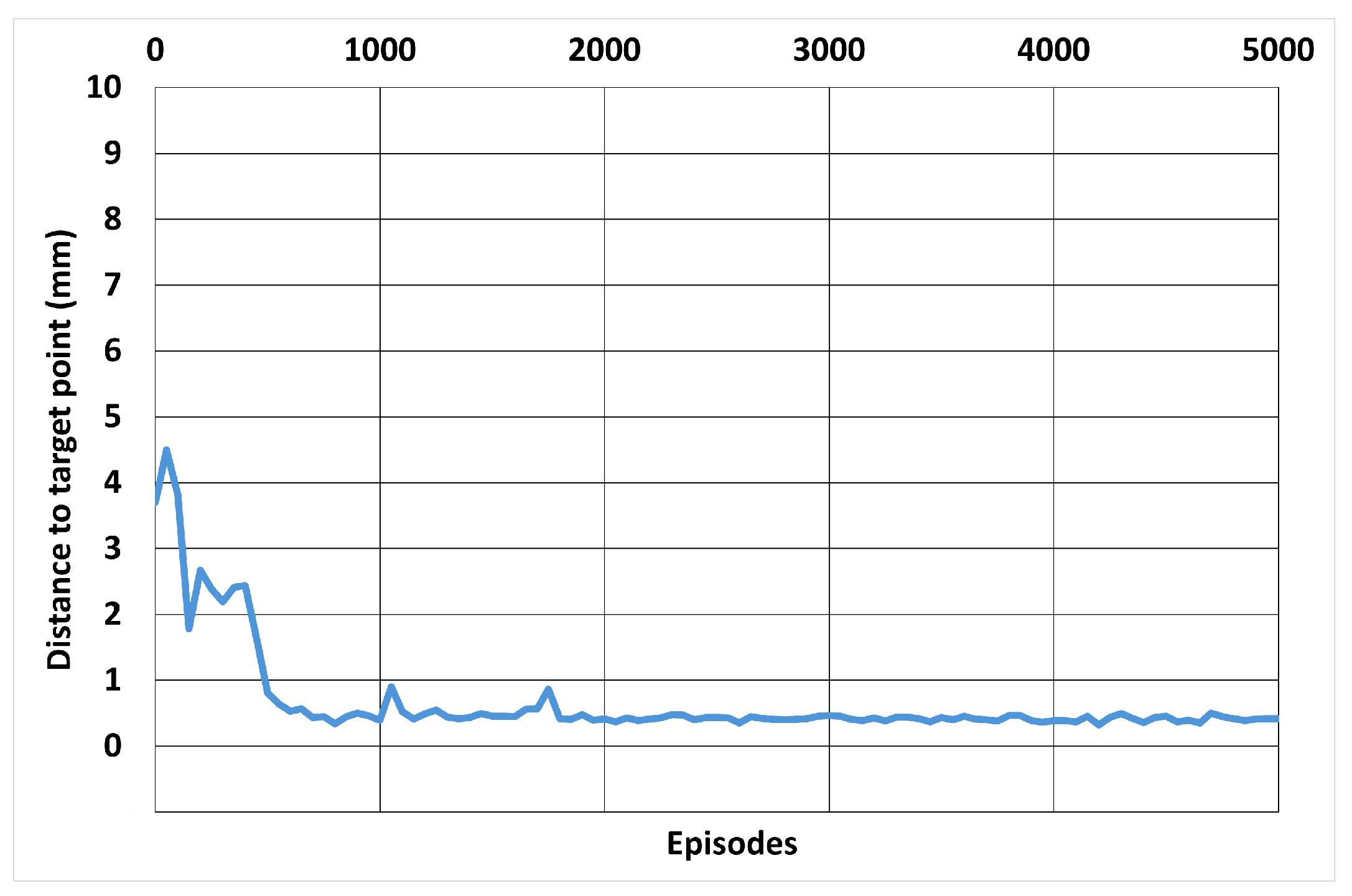 Automation 05 00034 g020