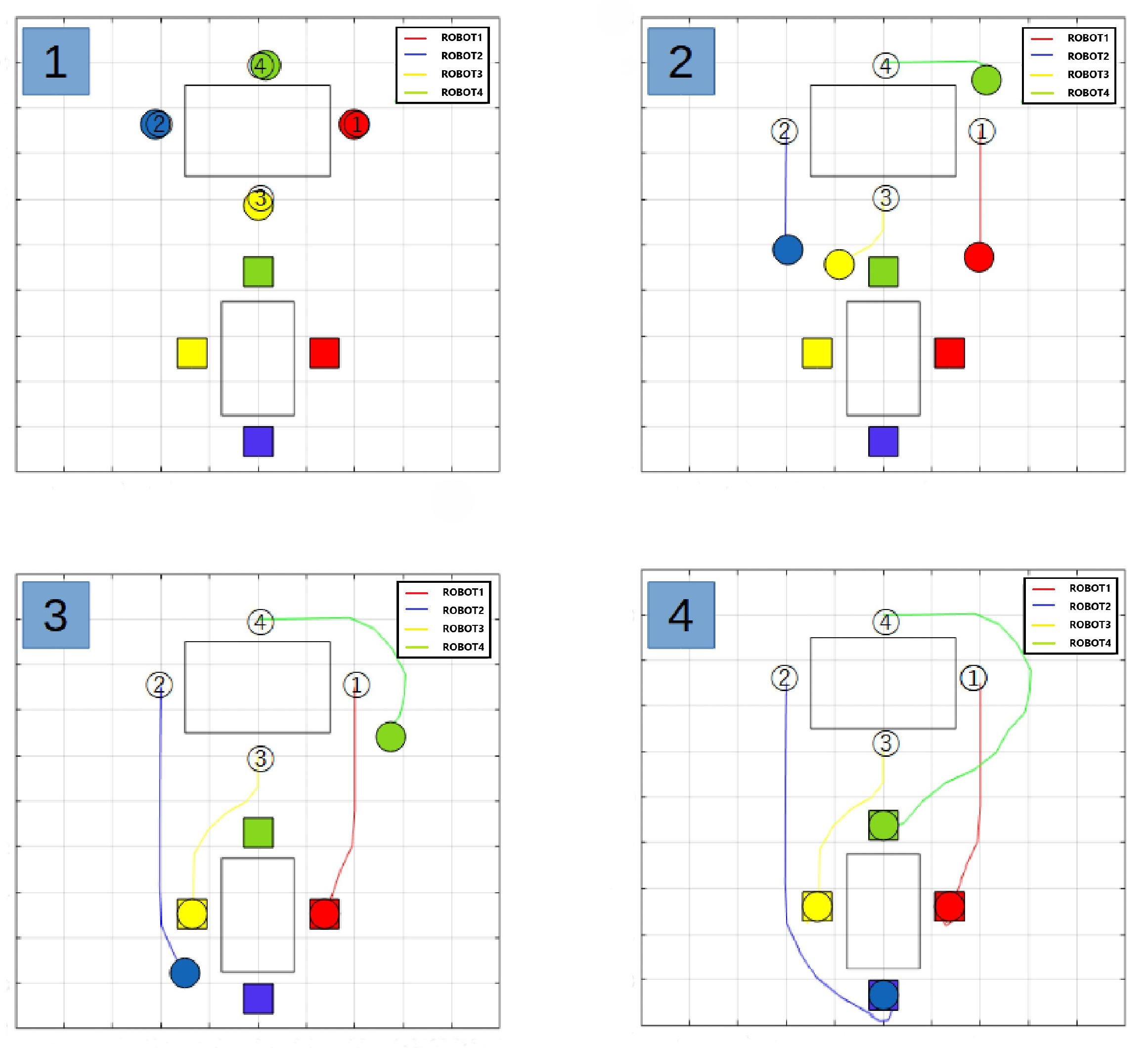 Automation 05 00034 g021
