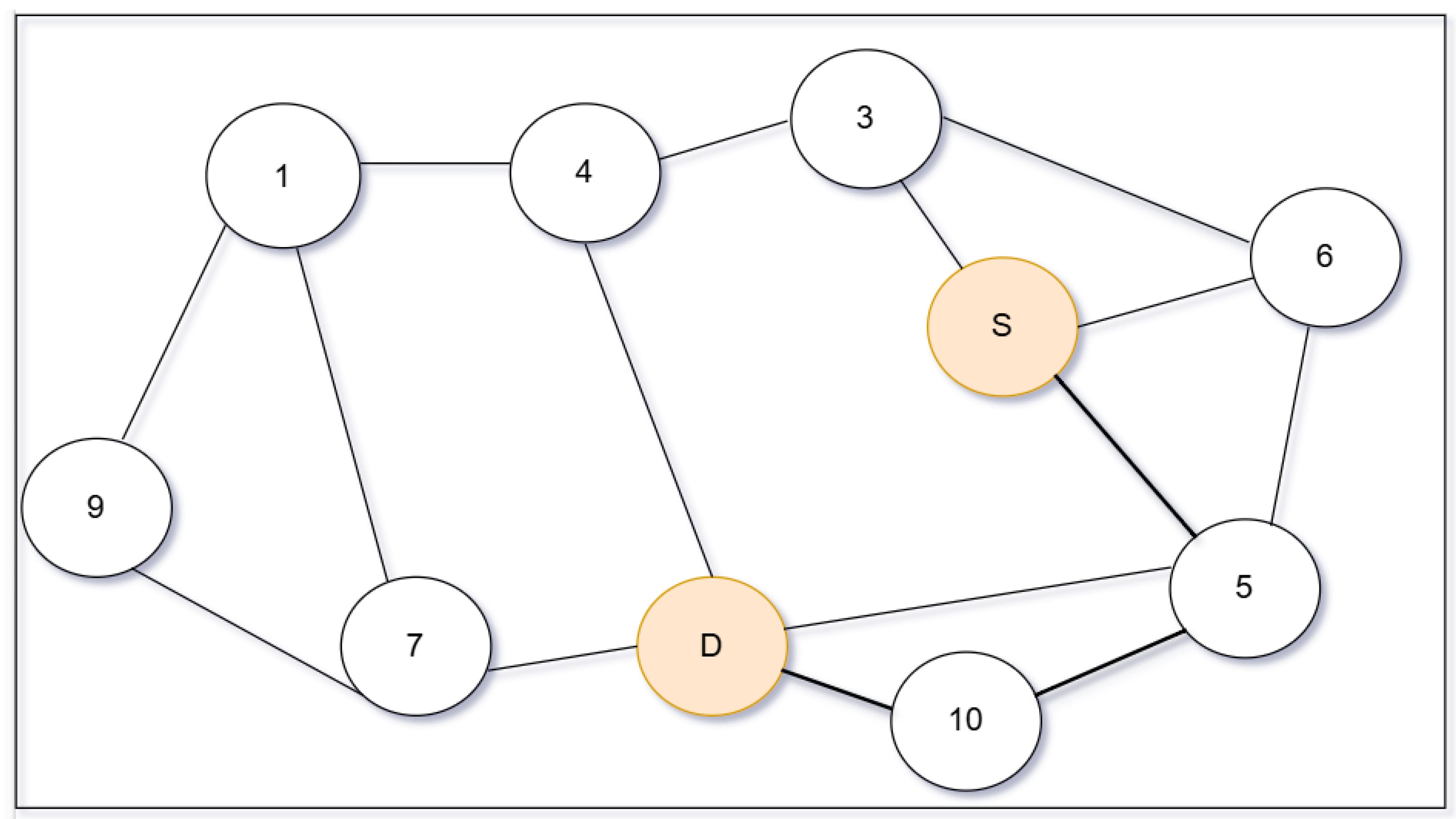 Automation 05 00036 g002