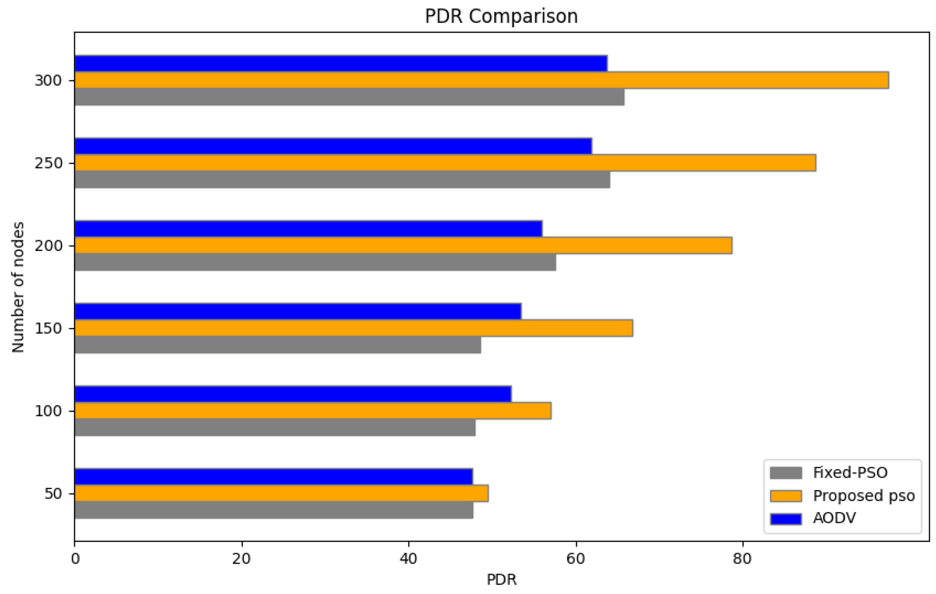 Automation 05 00036 g003