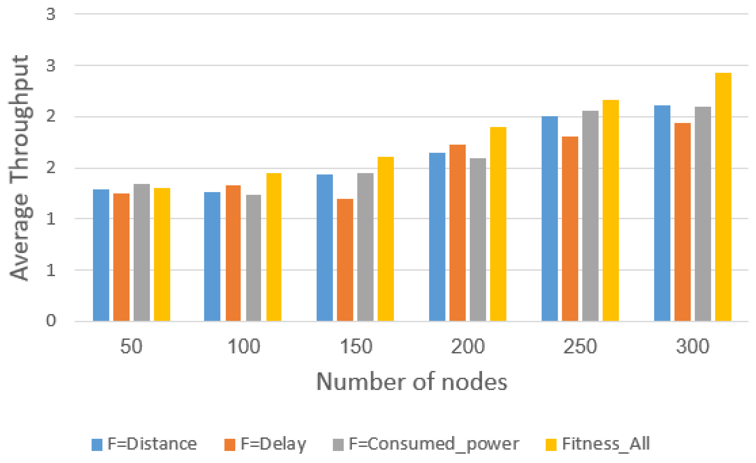 Automation 05 00036 g008