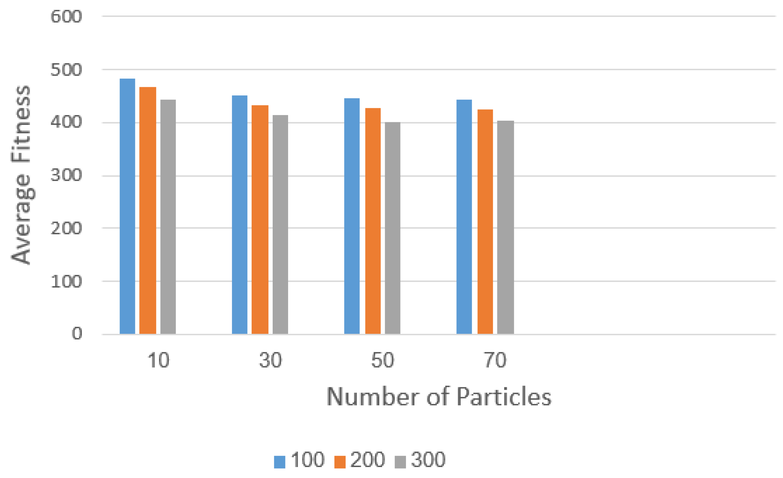 Automation 05 00036 g009