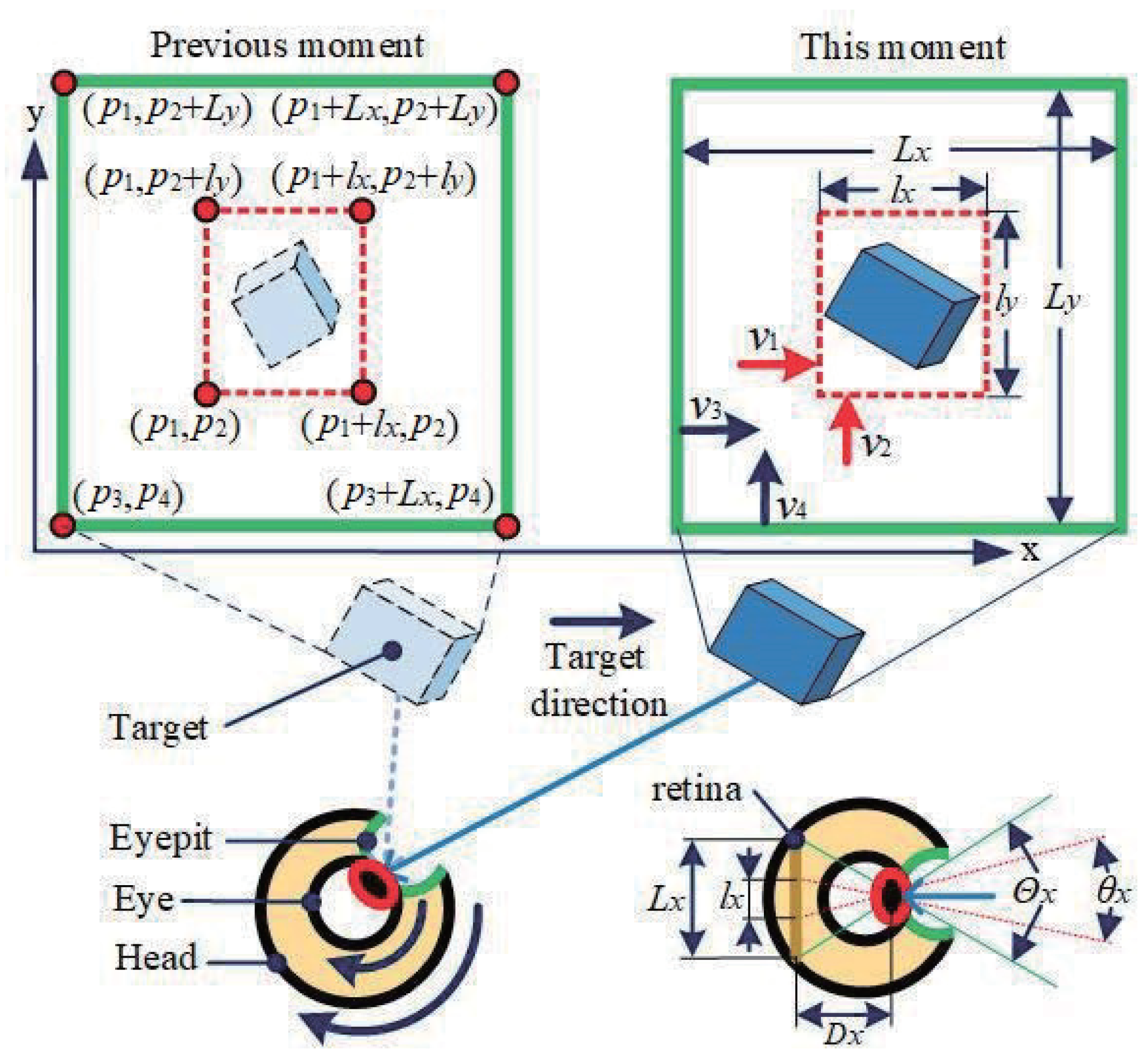 Automation 06 00003 g001 Automation 06 00003 g001