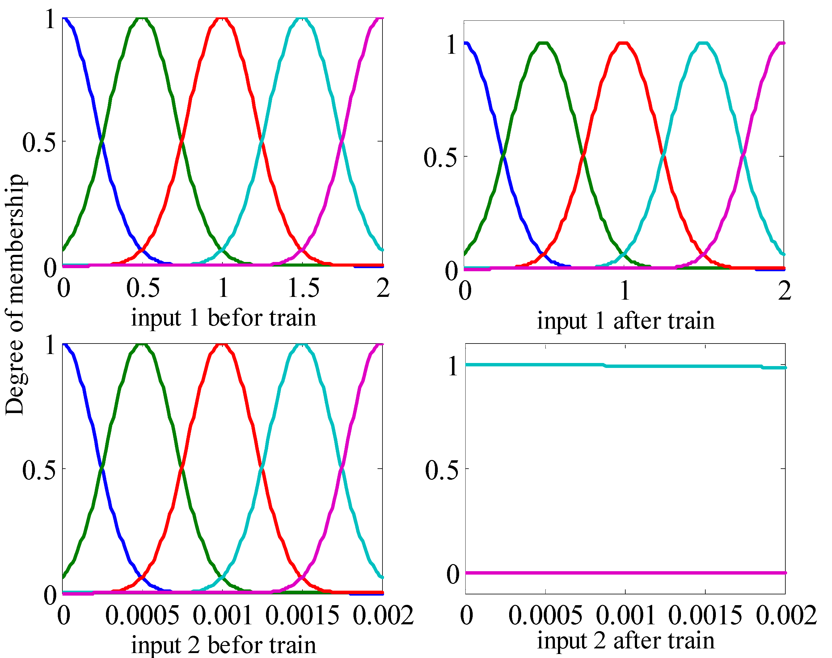 Automation 06 00004 g008