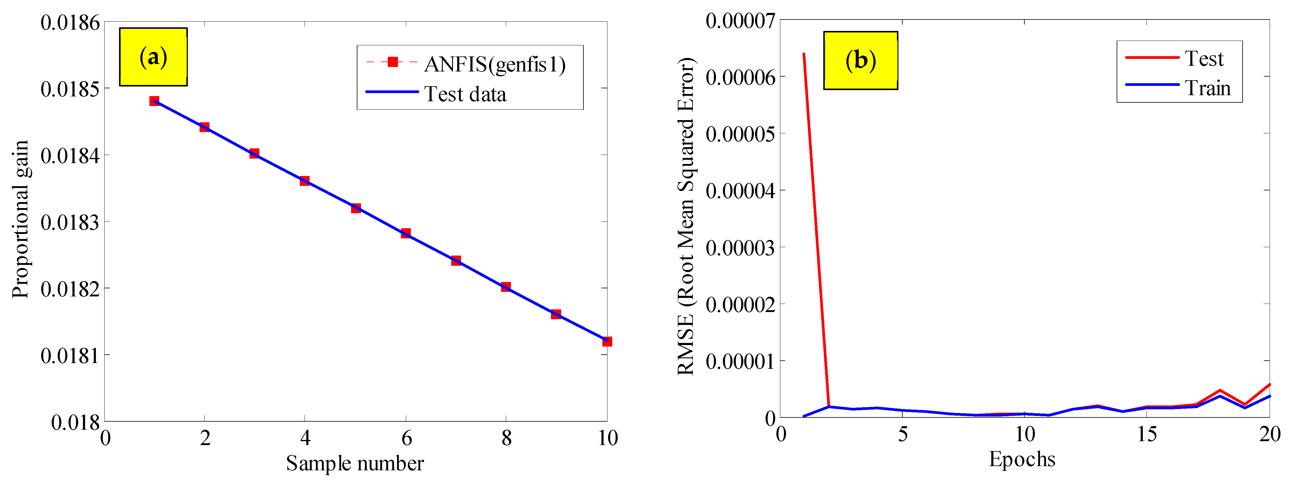 Automation 06 00004 g010