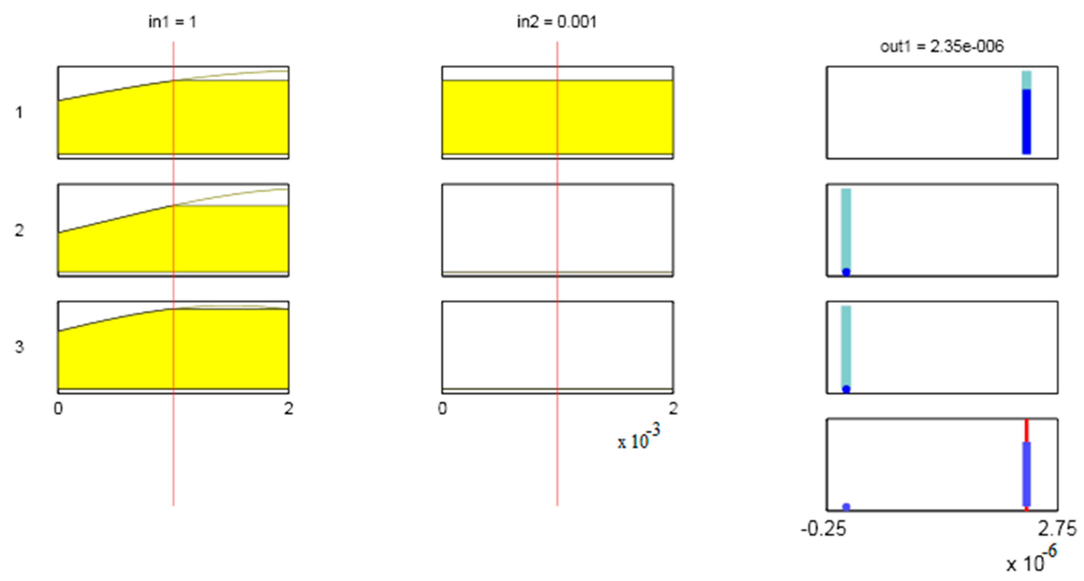 Automation 06 00004 g012