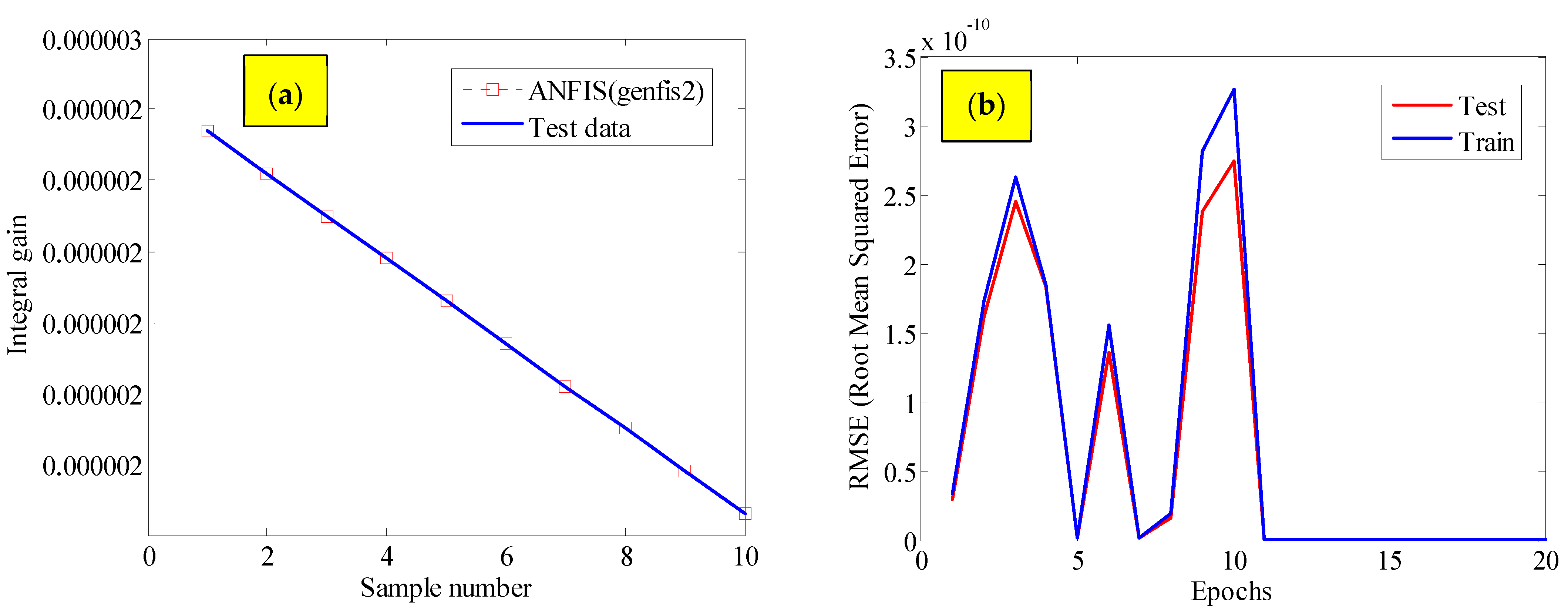 Automation 06 00004 g013