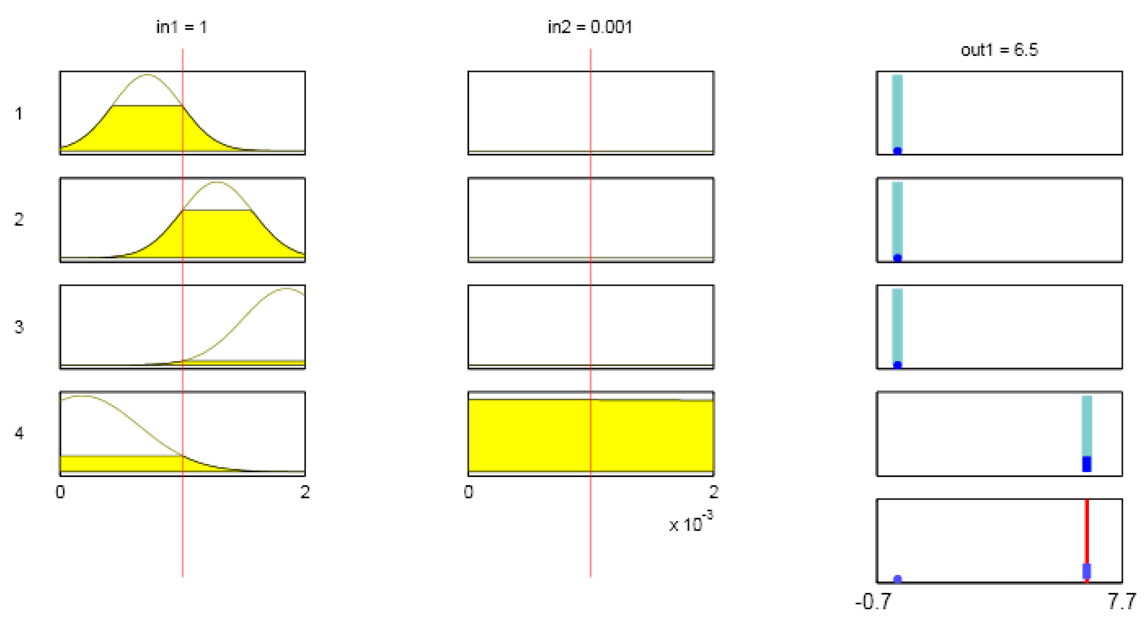 Automation 06 00004 g015