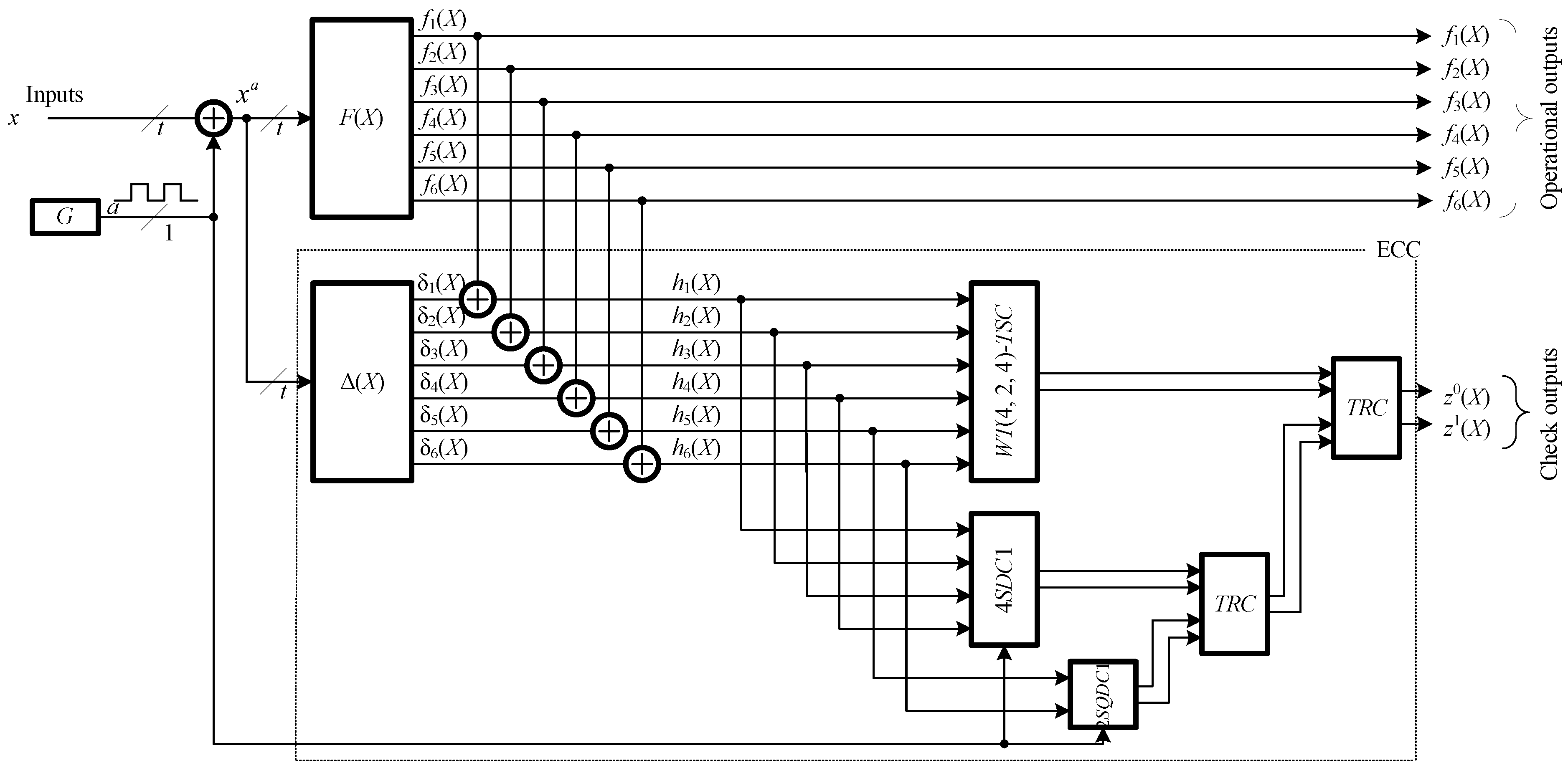 Automation 06 00006 g002 Automation 06 00006 g002
