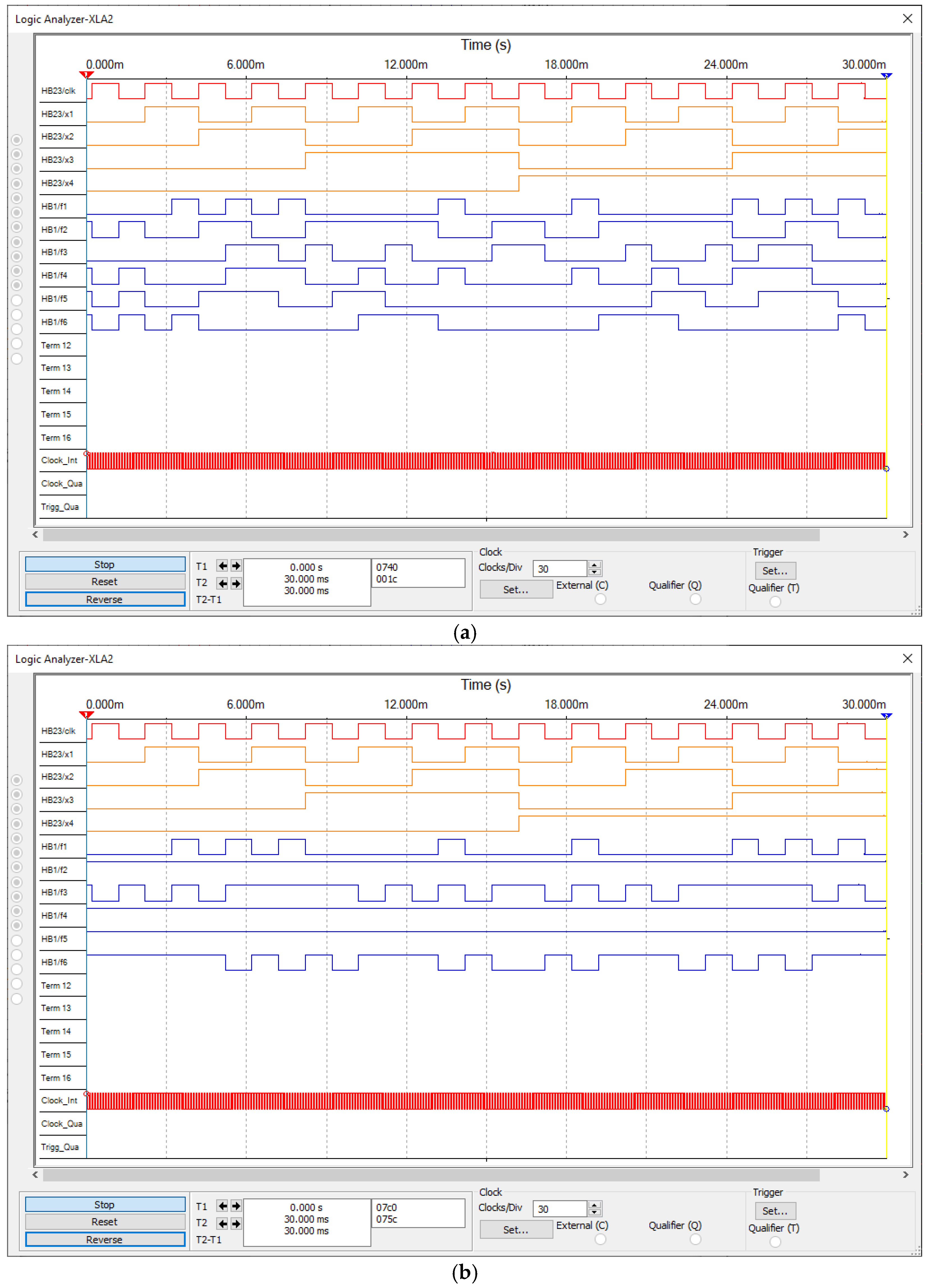 Automation 06 00006 g007 Automation 06 00006 g007