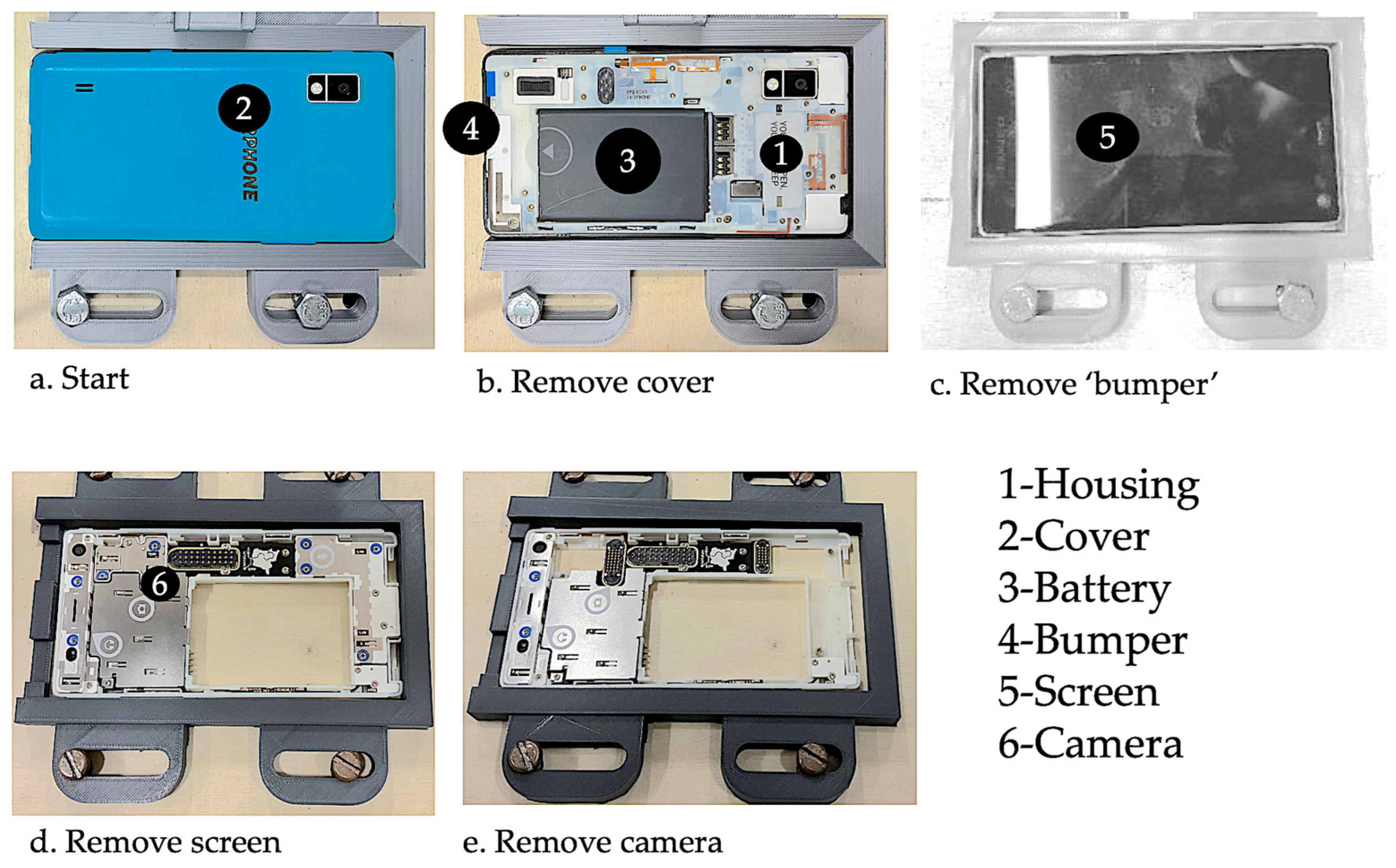 Automation 06 00010 g003