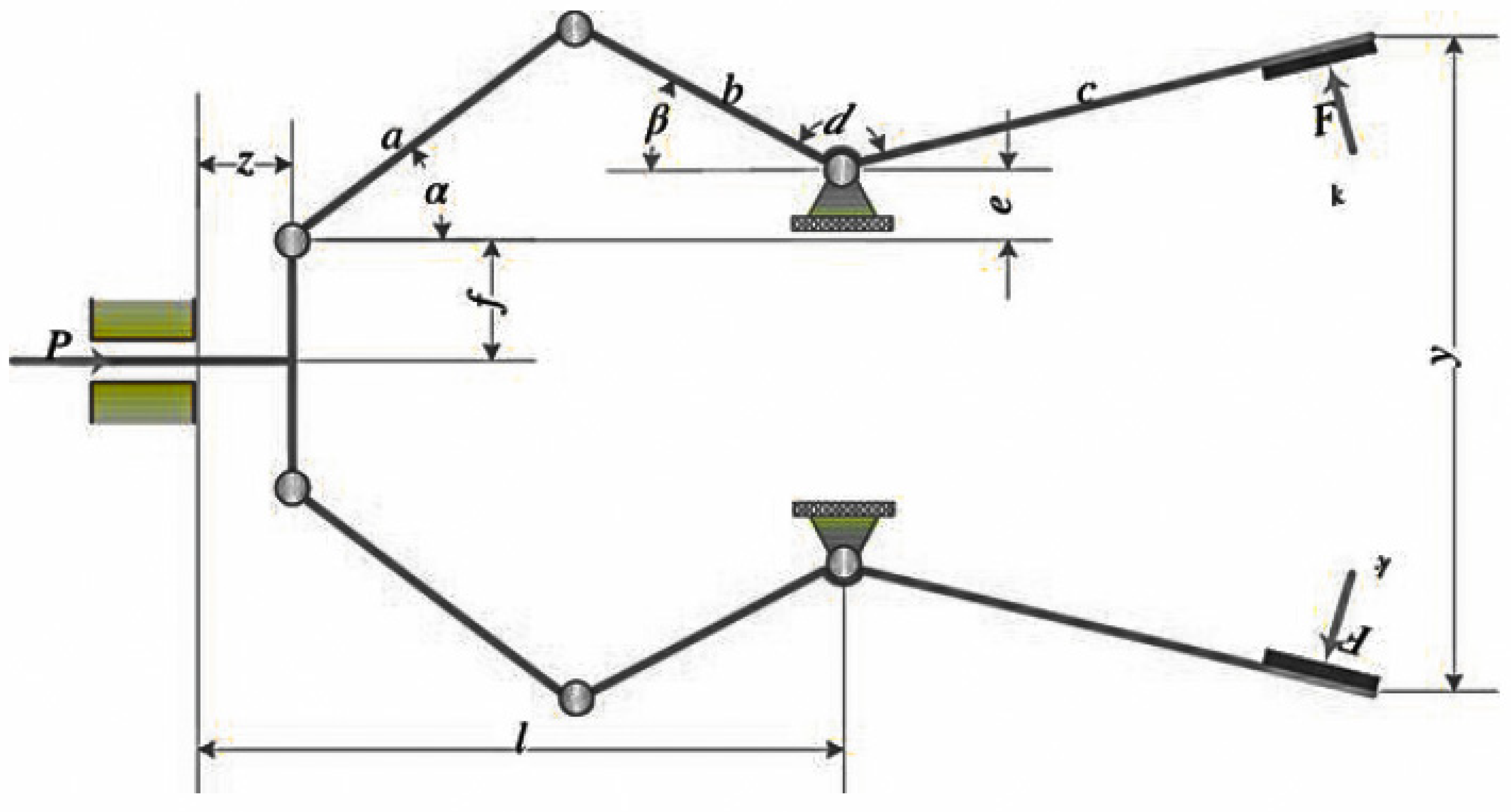 Automation 06 00013 g002