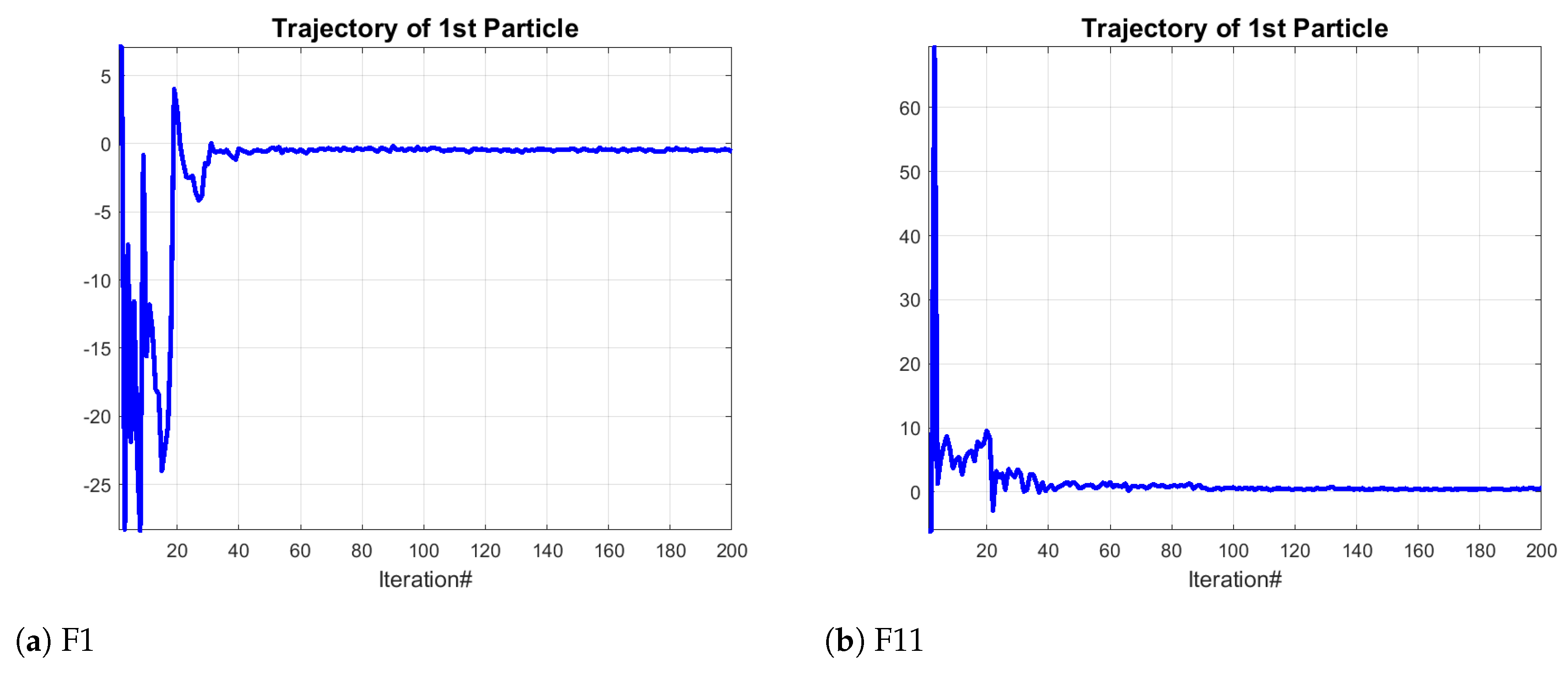 Automation 06 00013 g011a