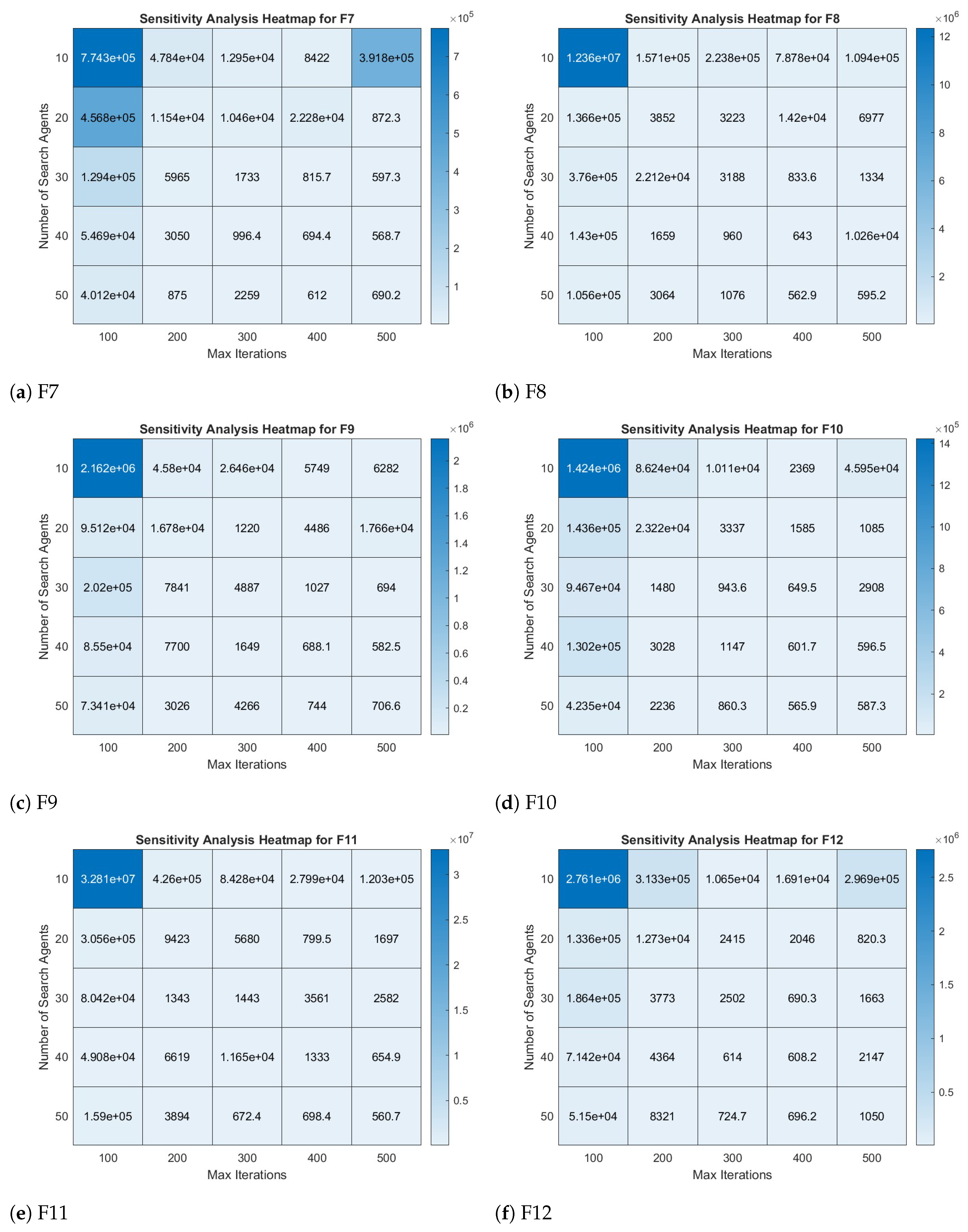 Automation 06 00013 g014