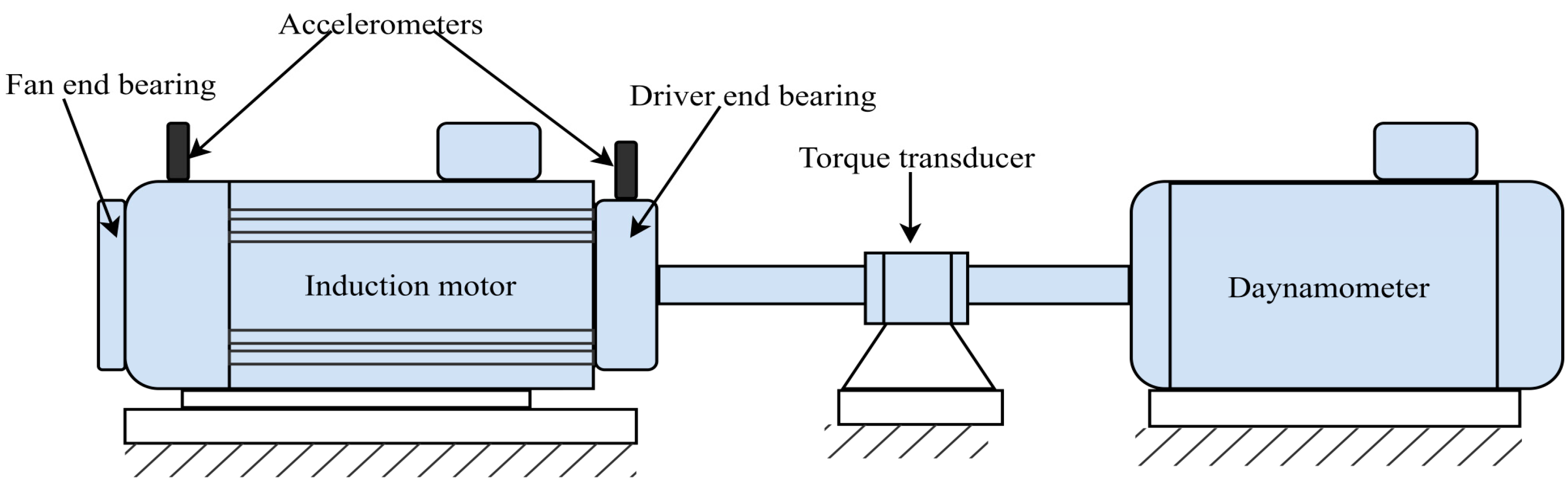 Automation 06 00014 g004