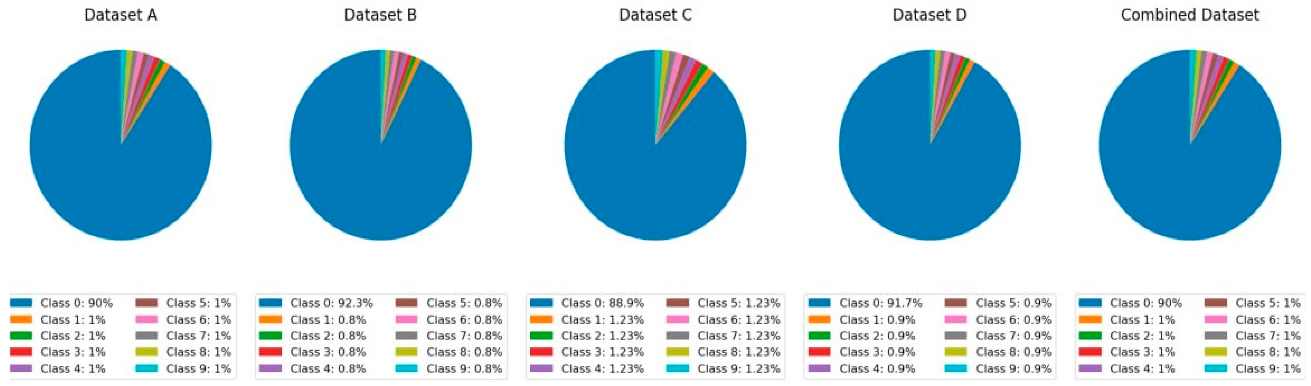 Automation 06 00014 g006
