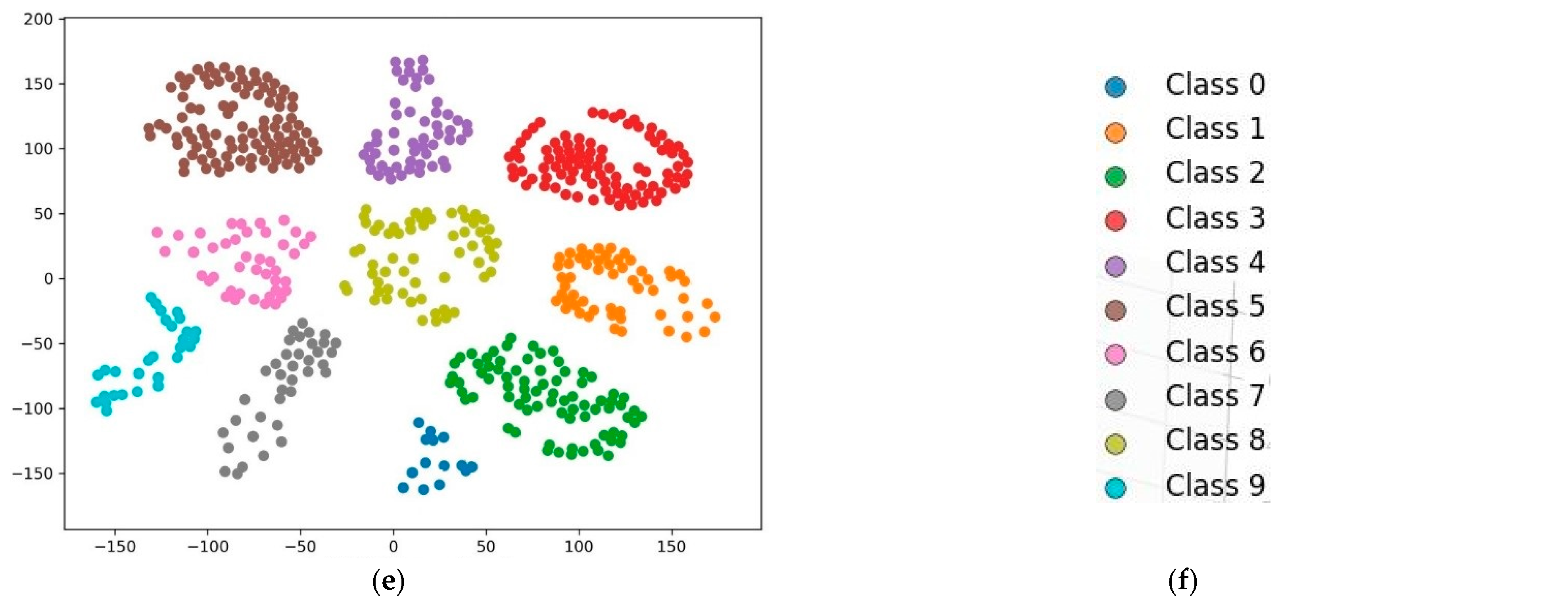 Automation 06 00014 g013b
