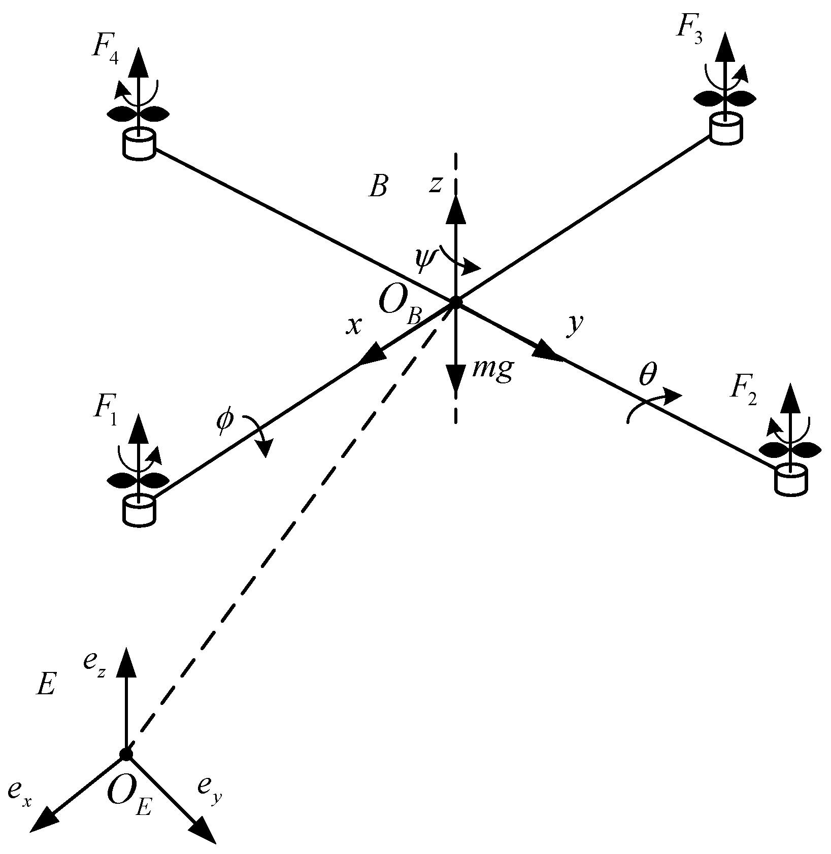Automation 06 00019 g001