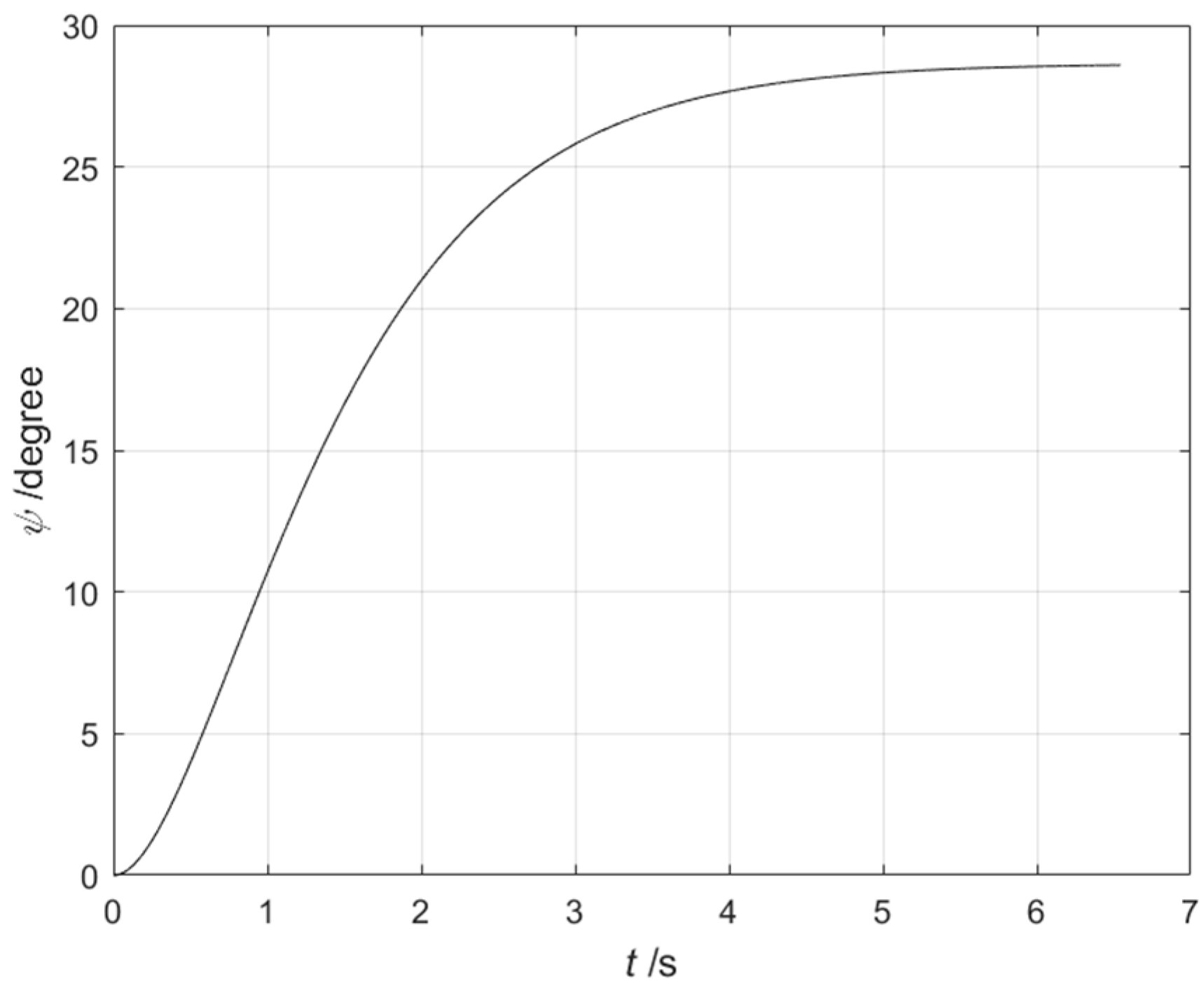 Automation 06 00019 g011