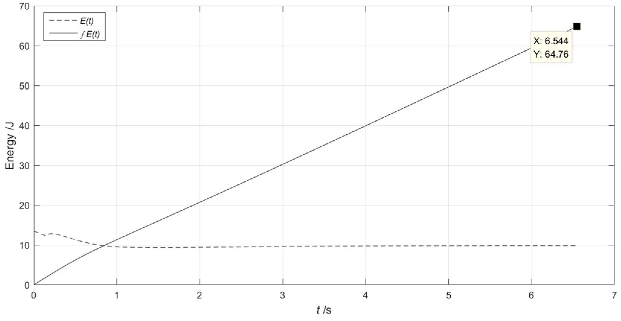 Automation 06 00019 g012