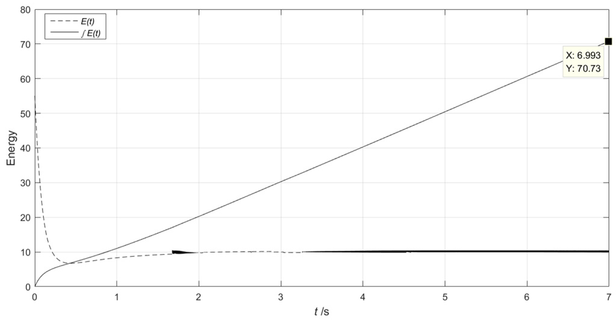 Automation 06 00019 g013