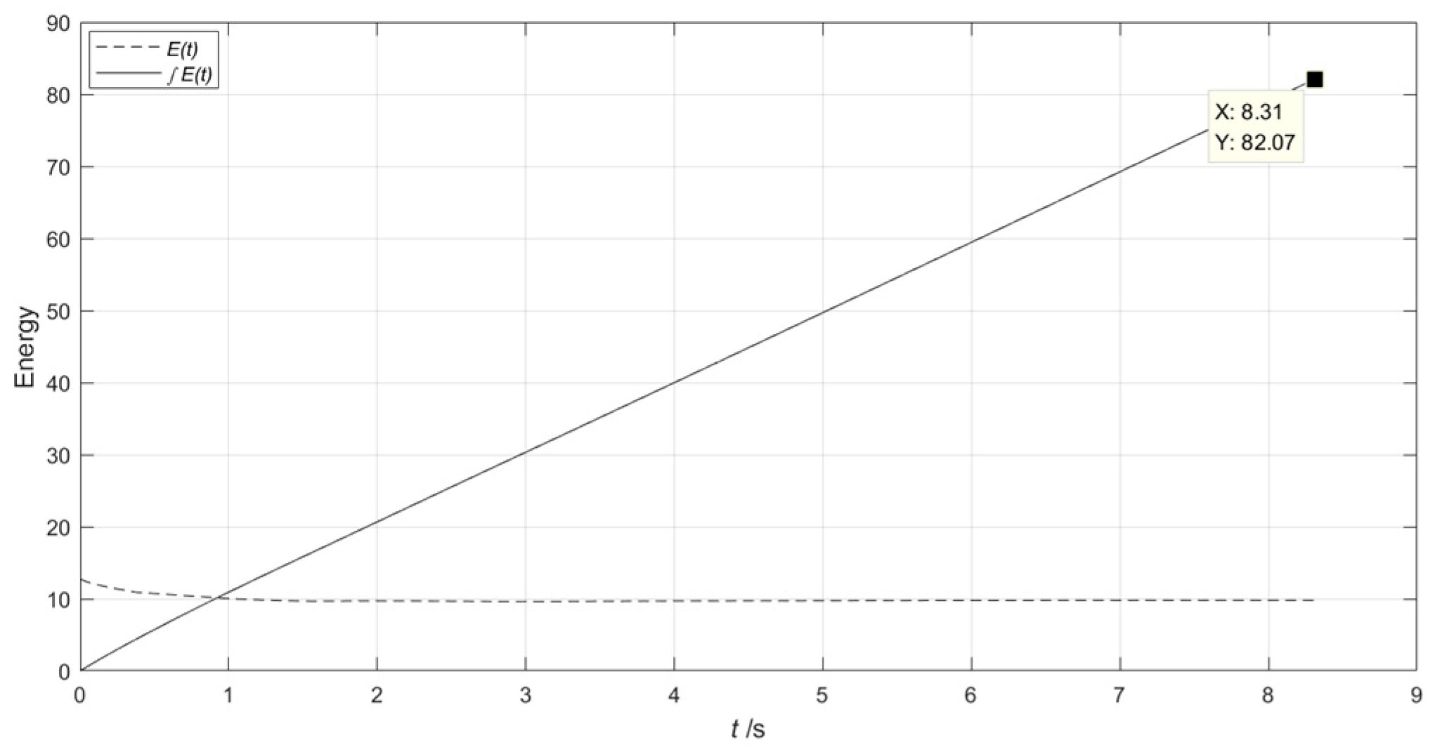 Automation 06 00019 g014