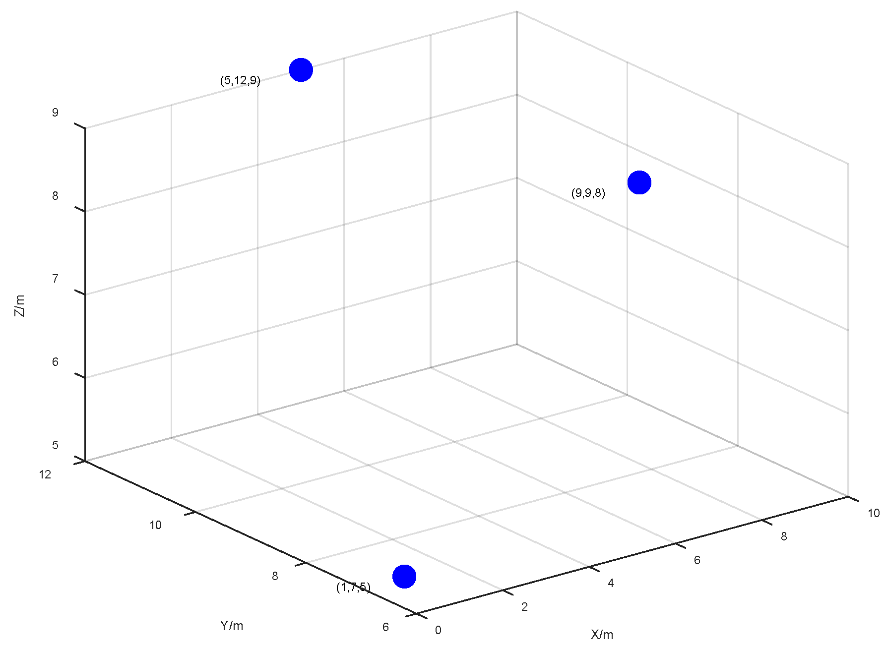 Automation 06 00019 g016