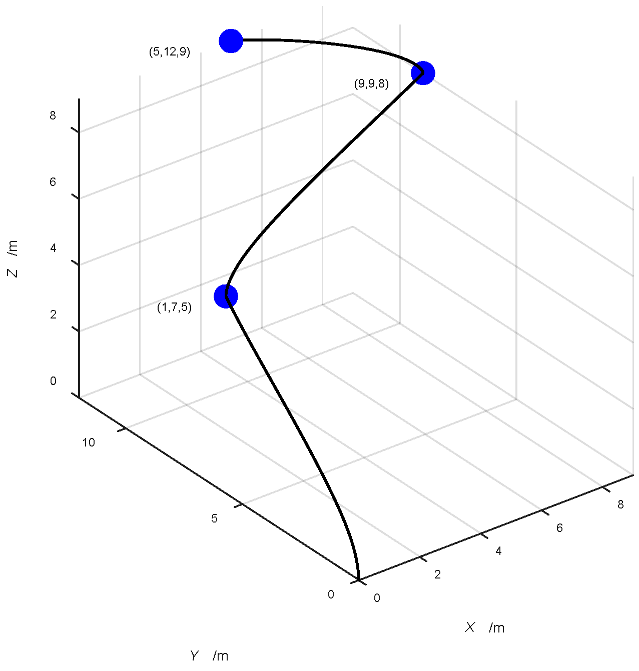 Automation 06 00019 g017