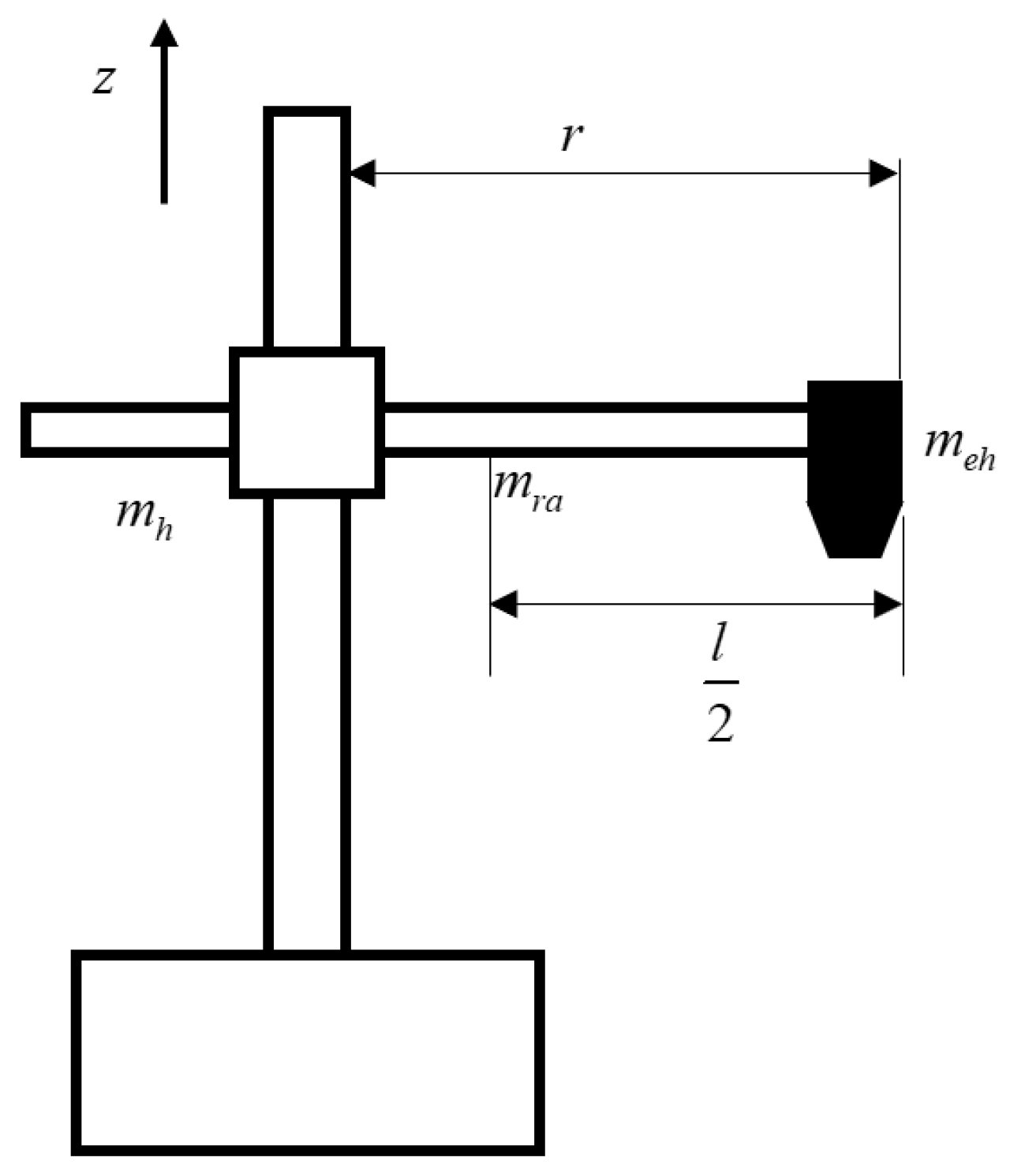 Automation 06 00022 g001