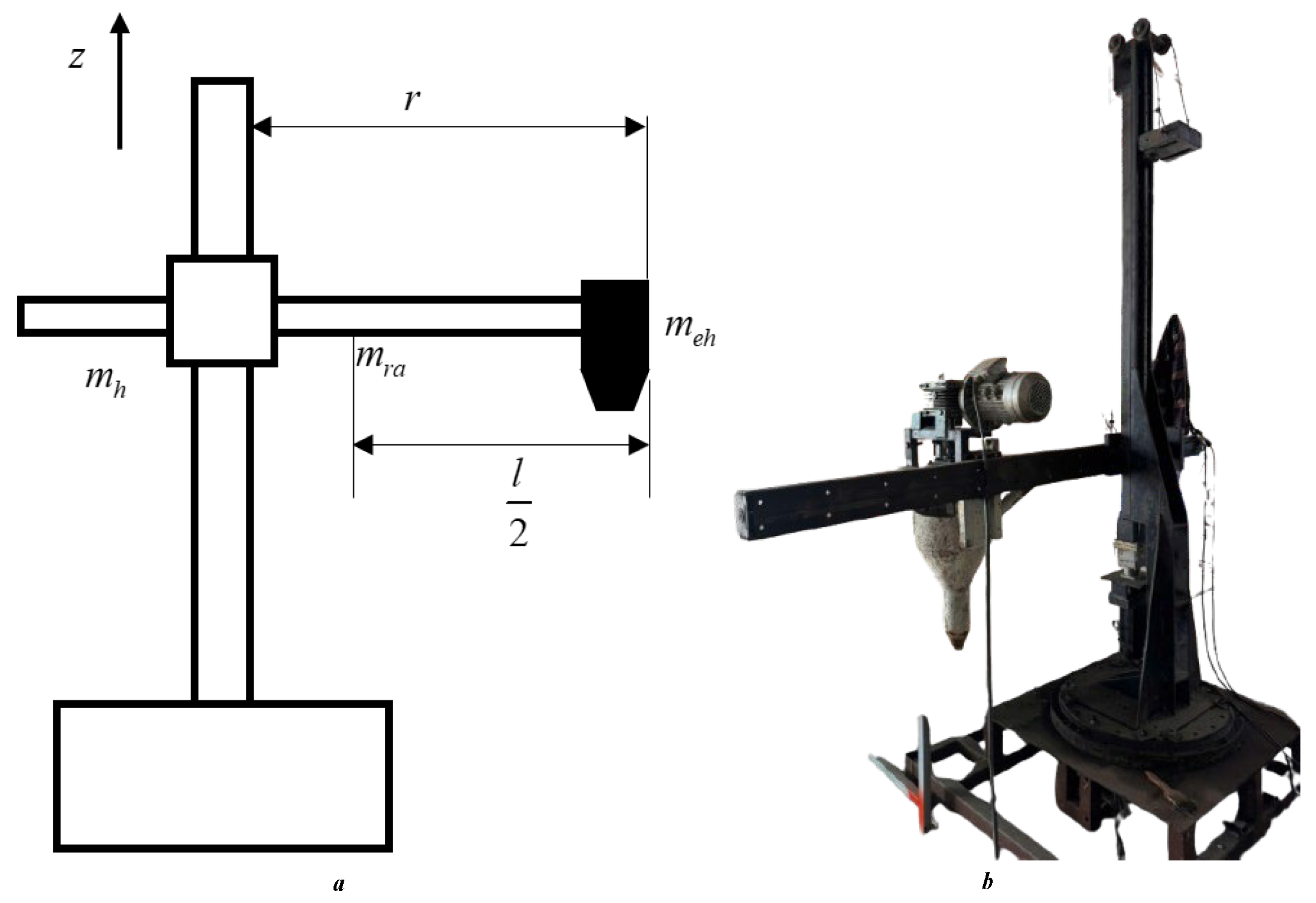 Automation 06 00022 g007