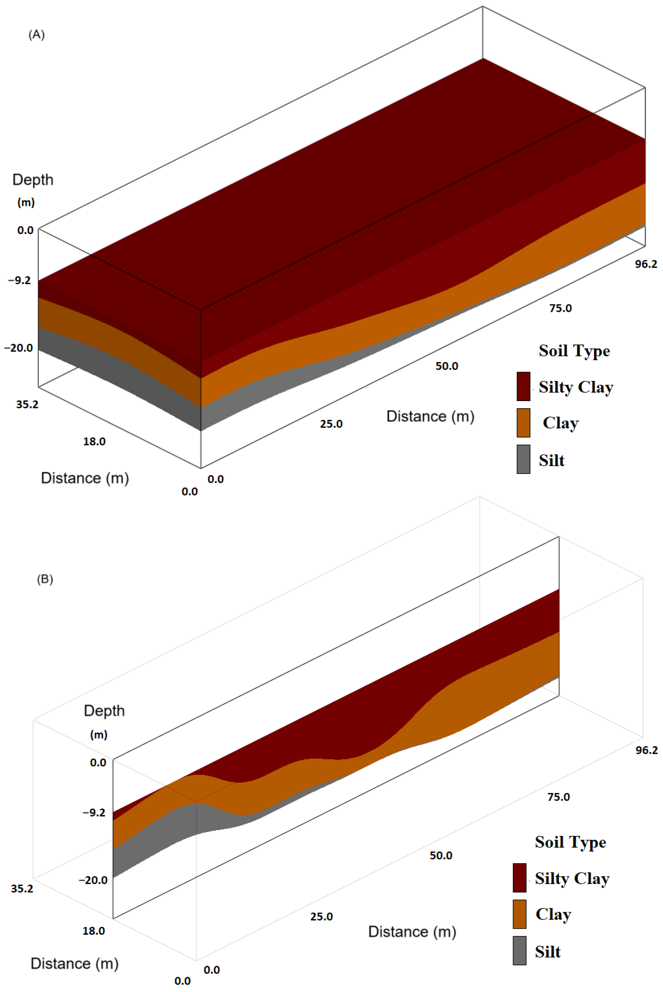 Automation 06 00024 g002