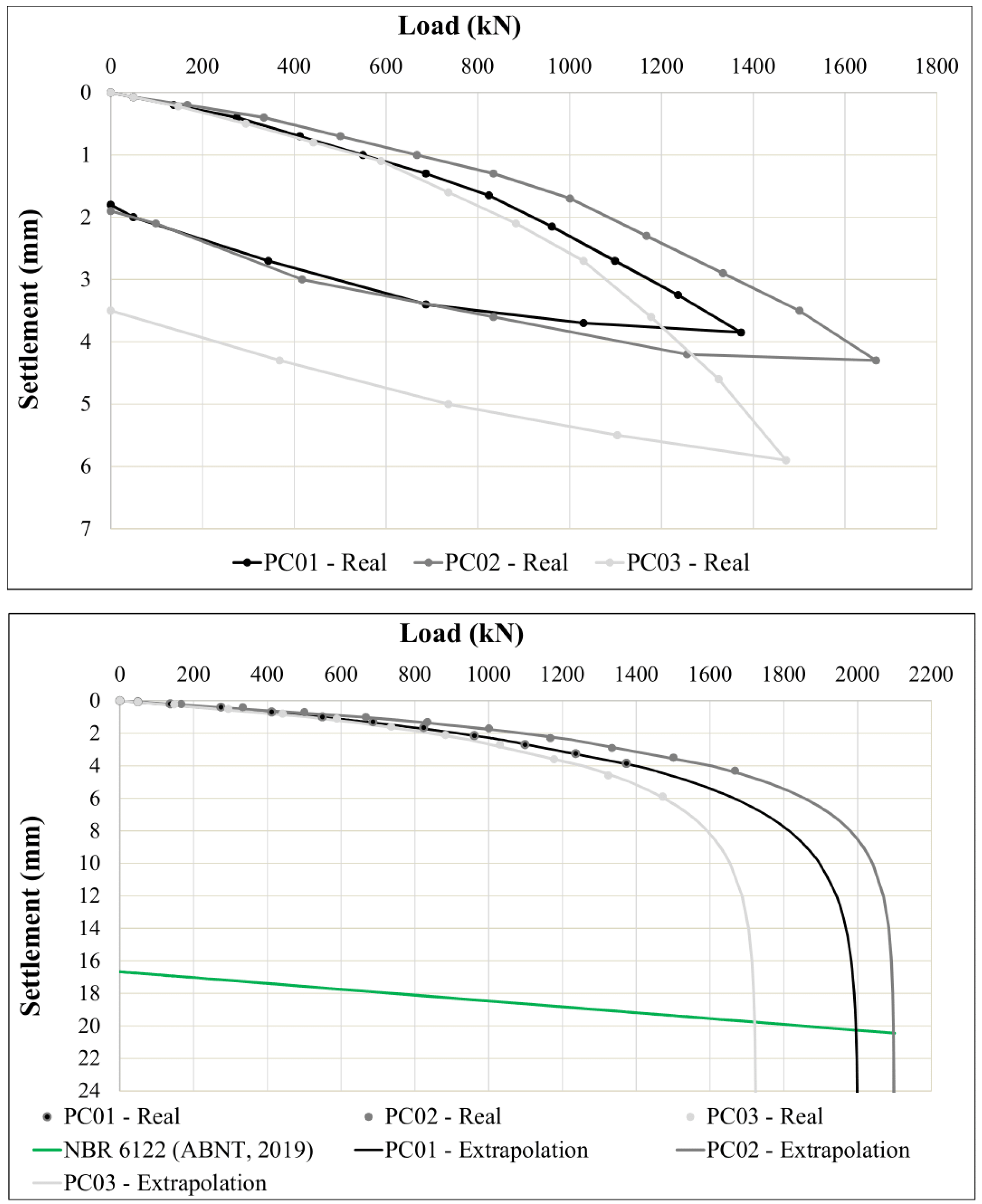 Automation 06 00024 g004