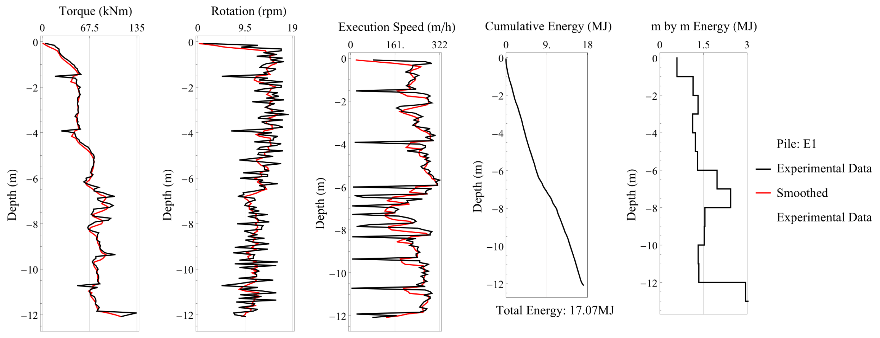 Automation 06 00024 g005