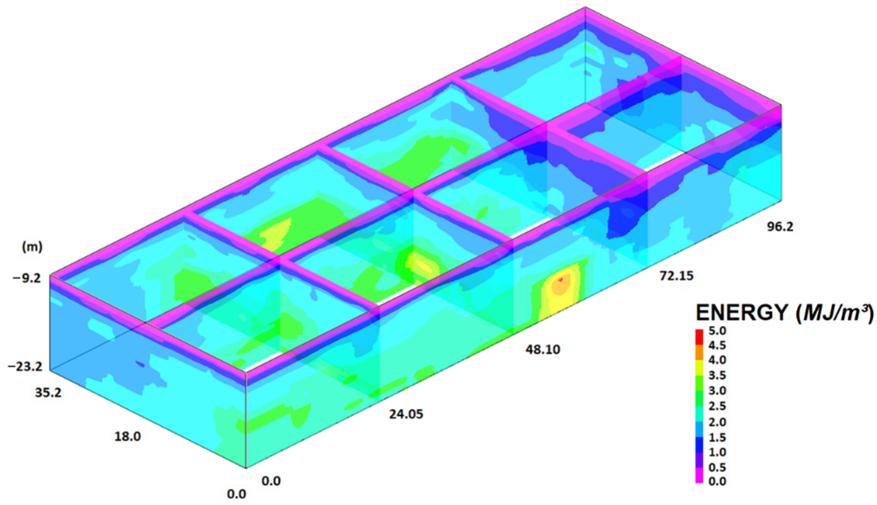 Automation 06 00024 g009