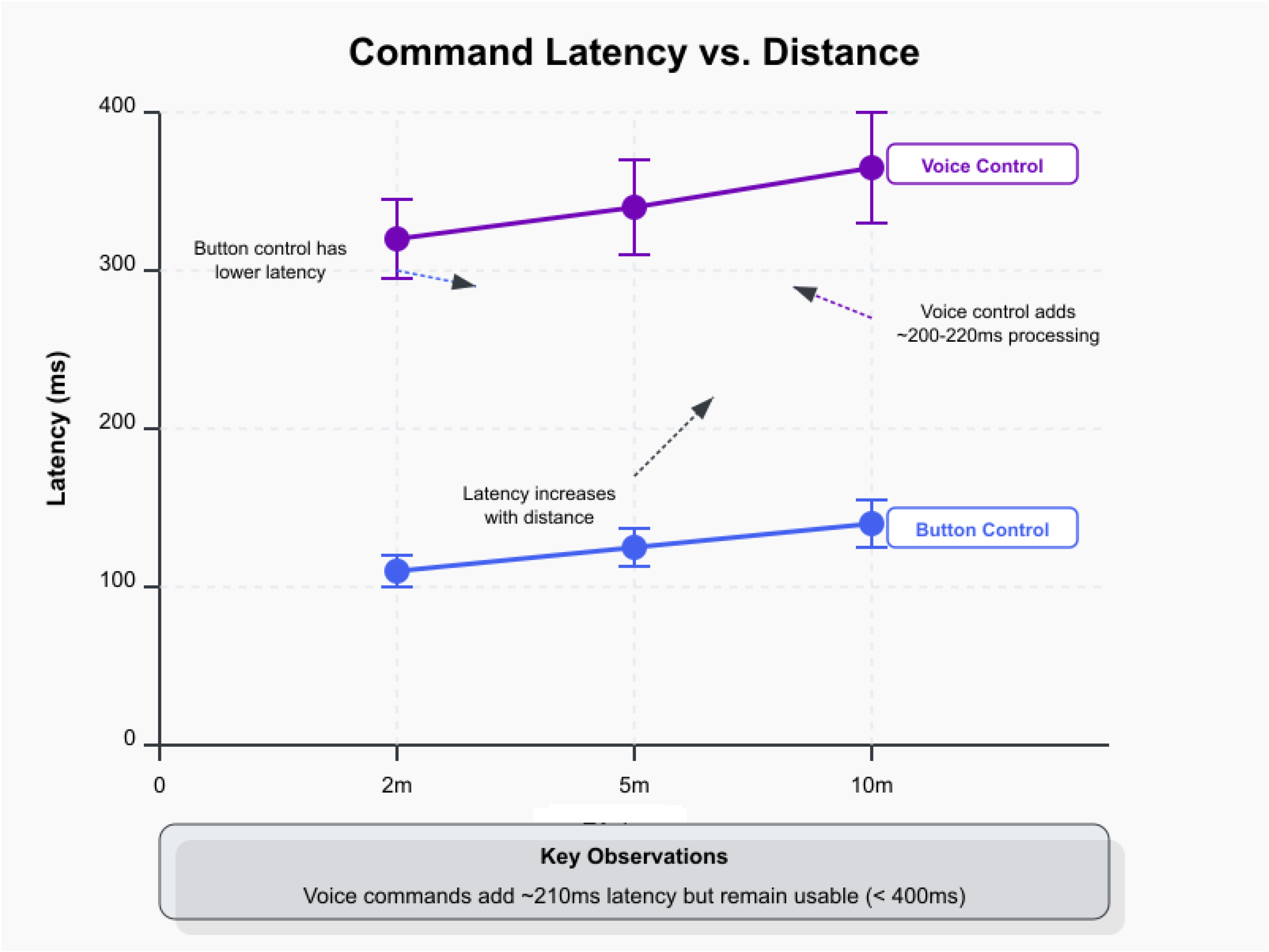 Automation 06 00025 g009