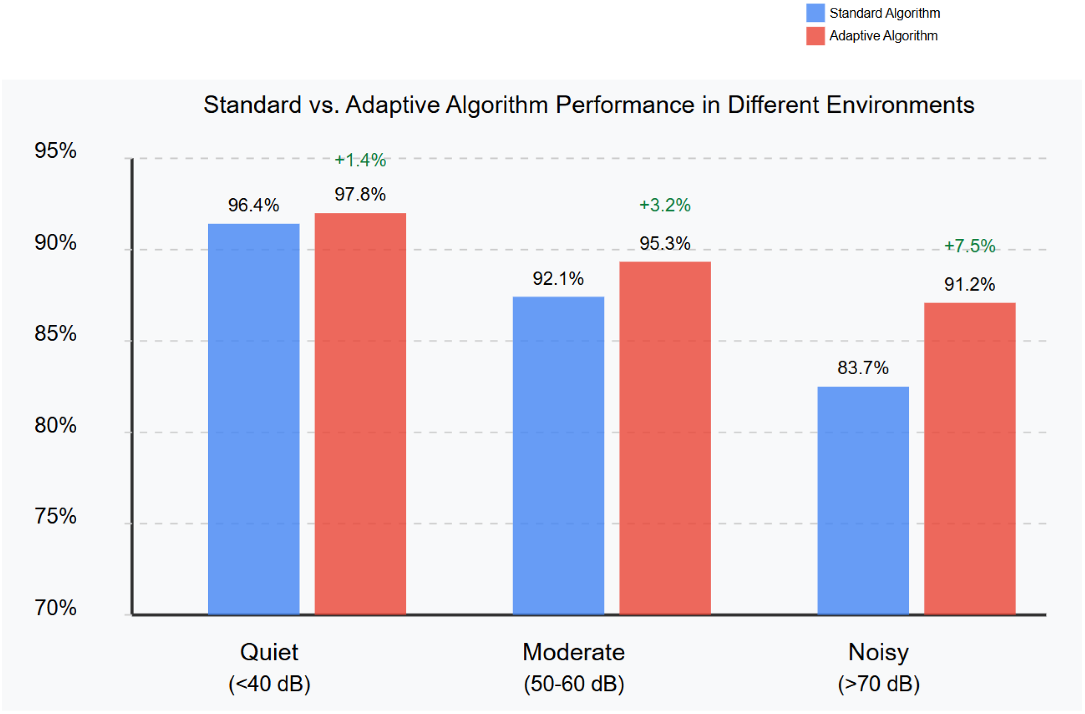 Automation 06 00025 g010